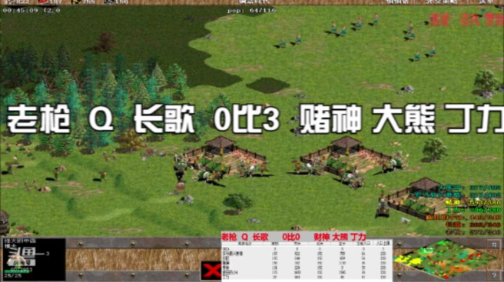 老枪  Q  长歌 0比3  赌神 大熊 丁力
