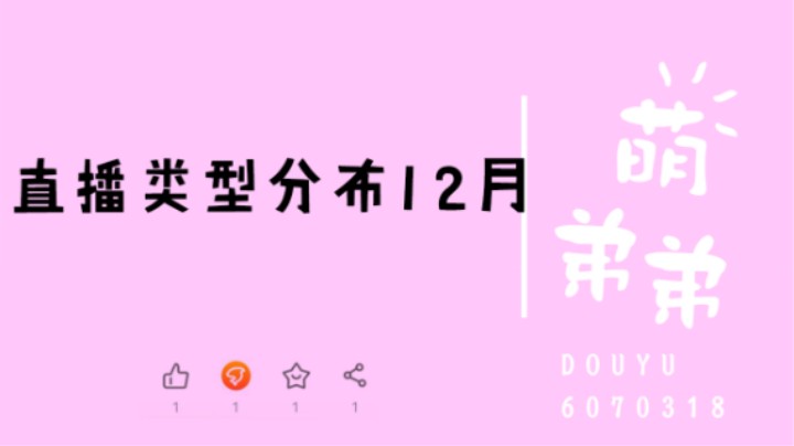 直播类型分布12月