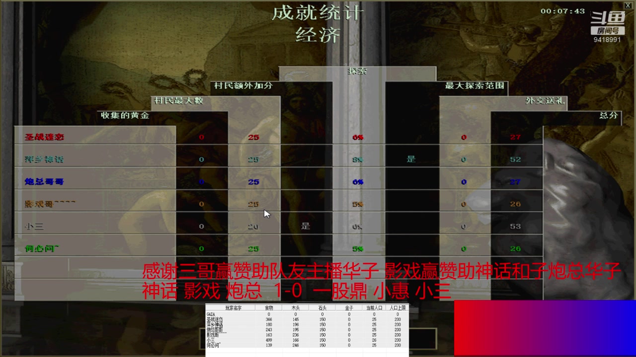 【2024-1-19 11点场】淋淋雨829:圣战迷恋的直播间