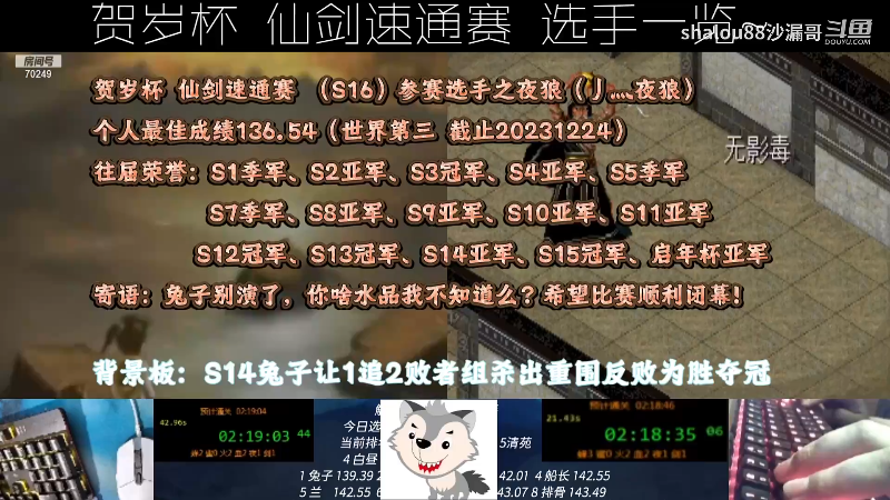 【怀旧游戏】shalou88沙漏哥的精彩时刻 20240121 06点场