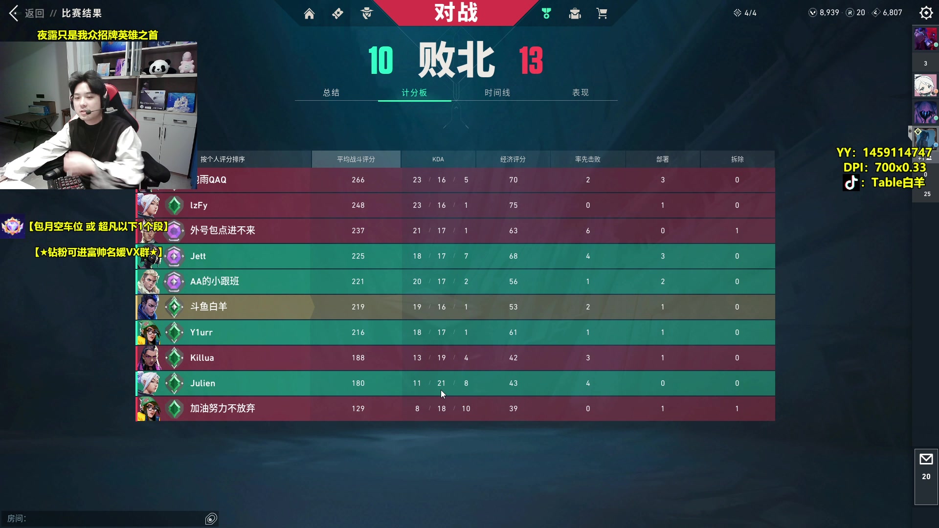 【2024-01-19 04点场】Table白羊：【国一夜露】神话局！钻粉上号或开车~