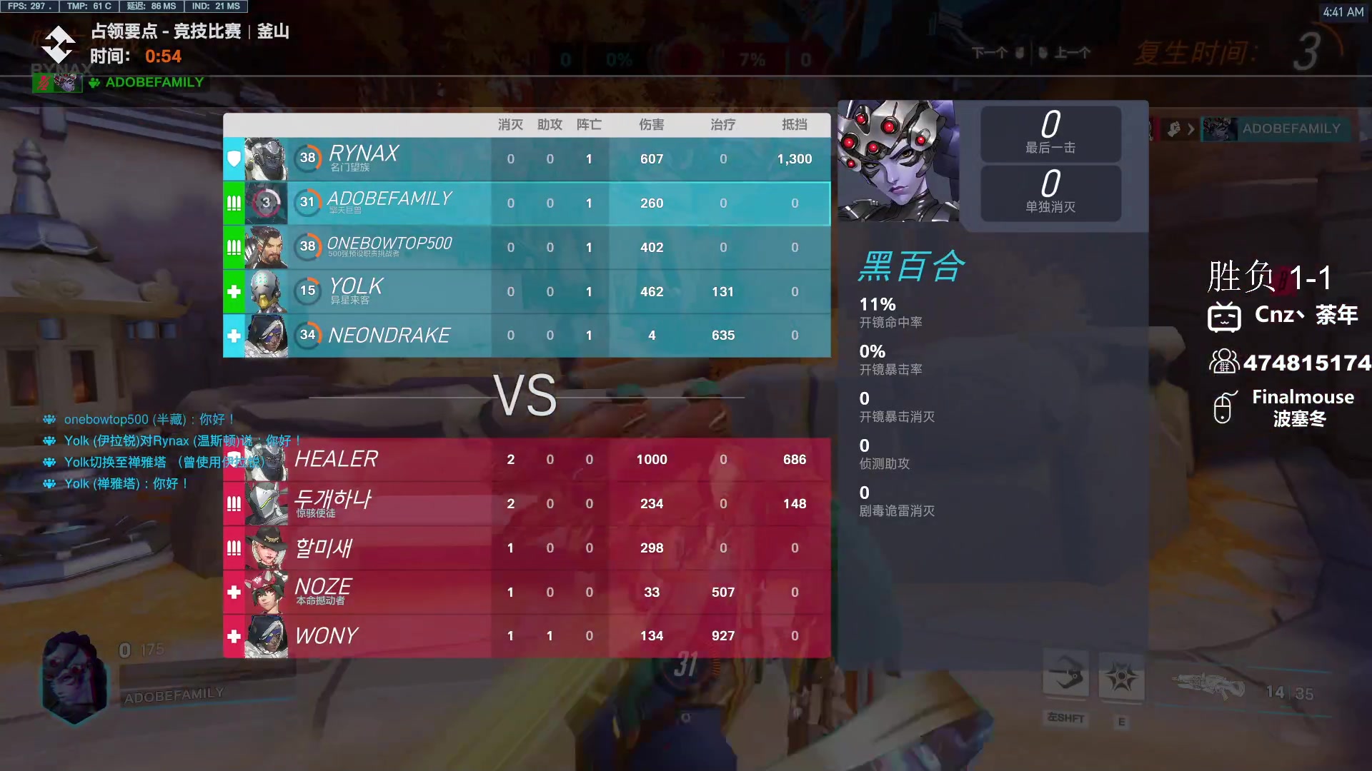 【2024-01-22 04点场】Cnzlike：新赛季 老源氏