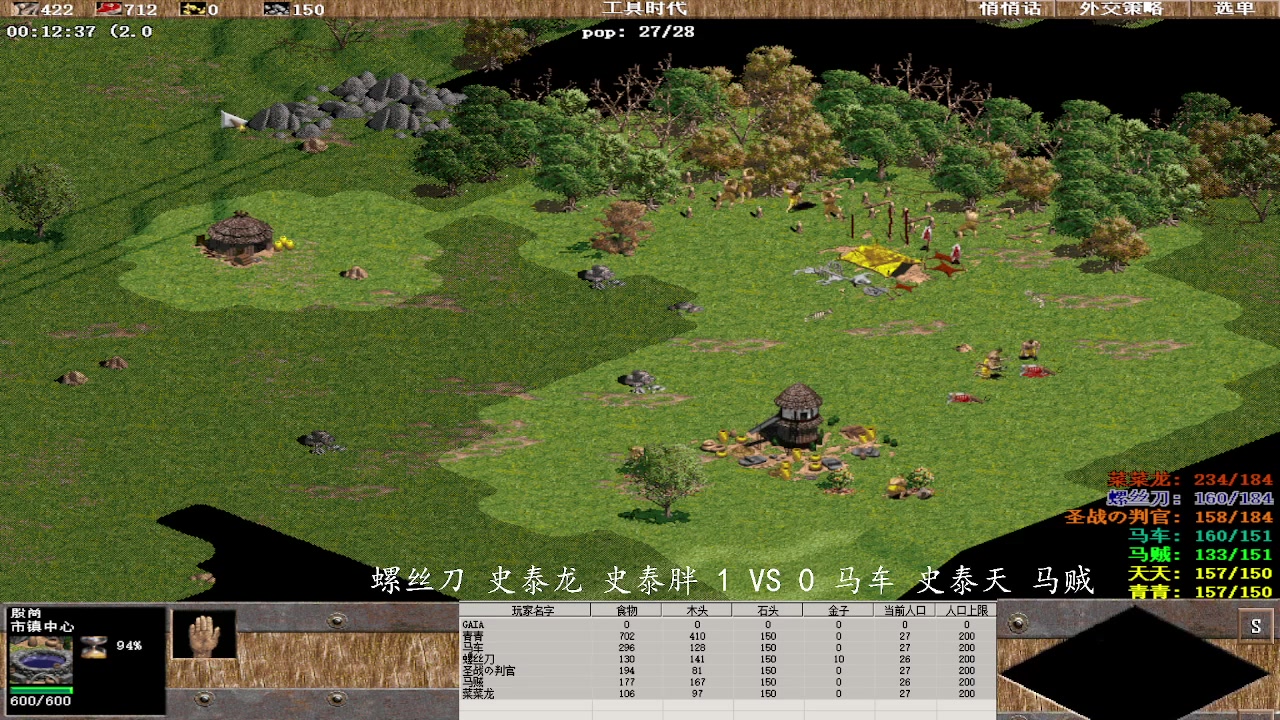 螺丝刀 史泰龙 史泰胖 1 VS 3 马车 史泰天 马贼