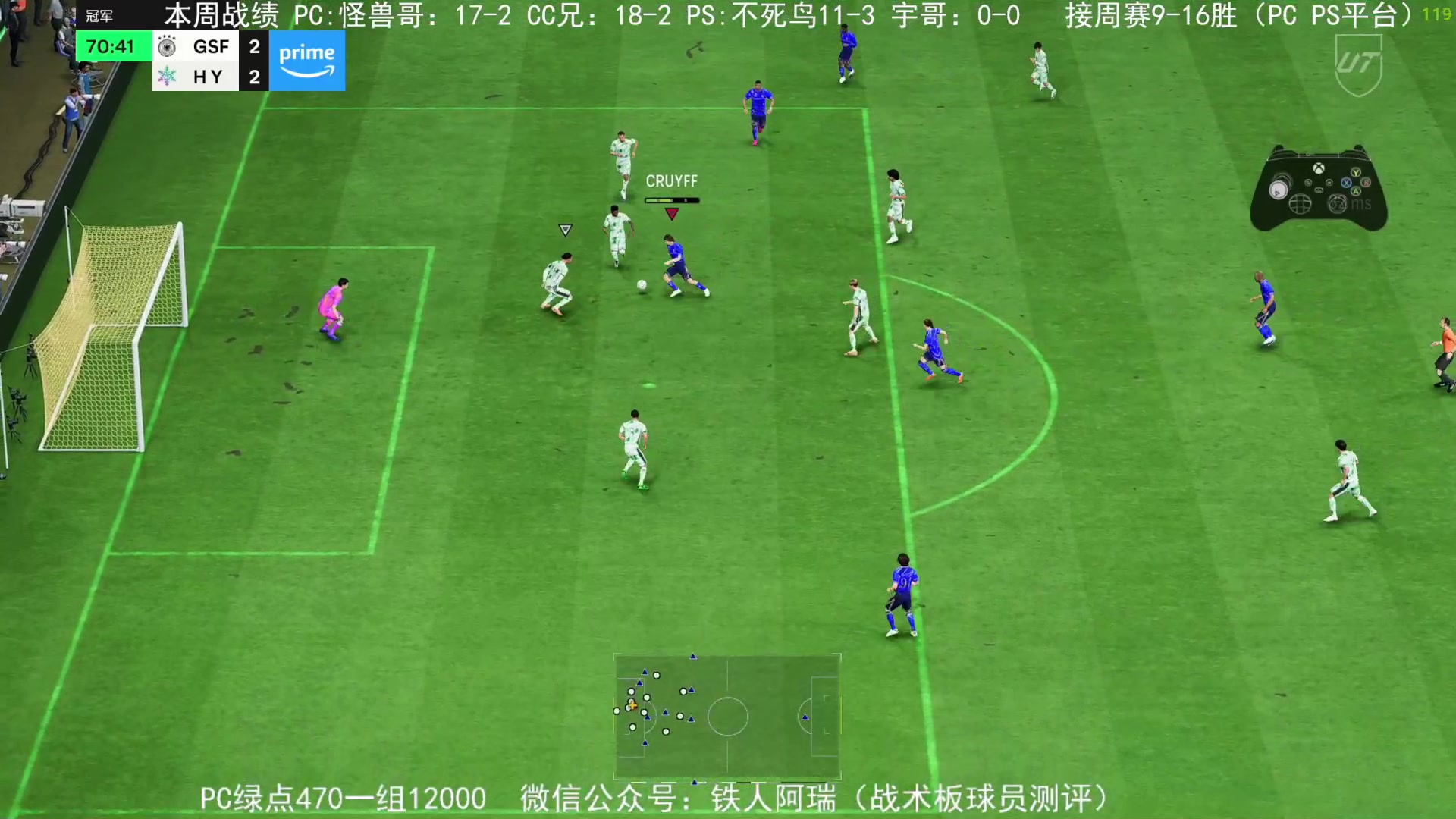 【2024-1-21 22点场】铁人阿瑞:年度蓝周赛冲18胜  FC24