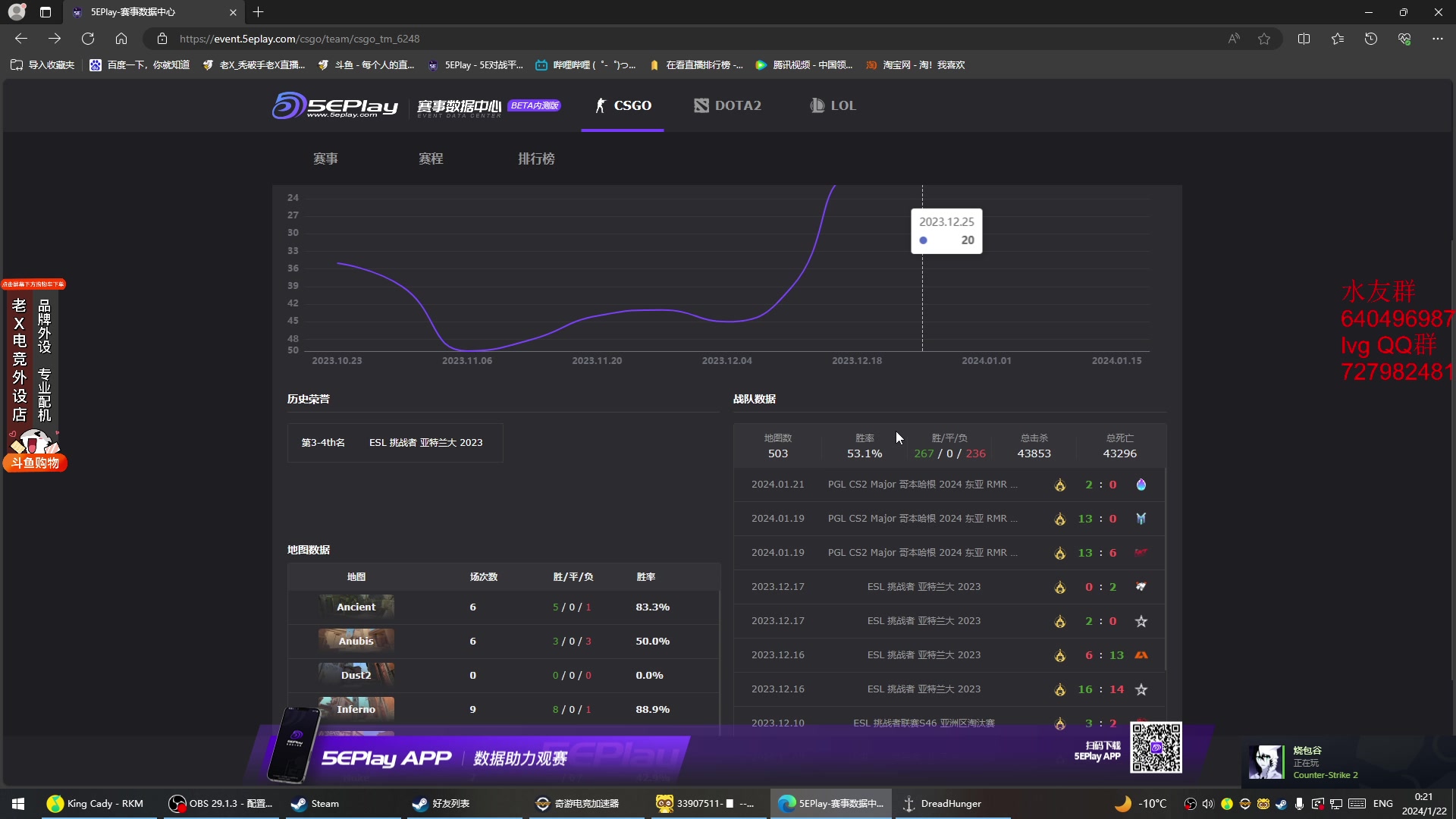 【2024-01-21 23点场】loveyou_qq：开船 LOL 帝国