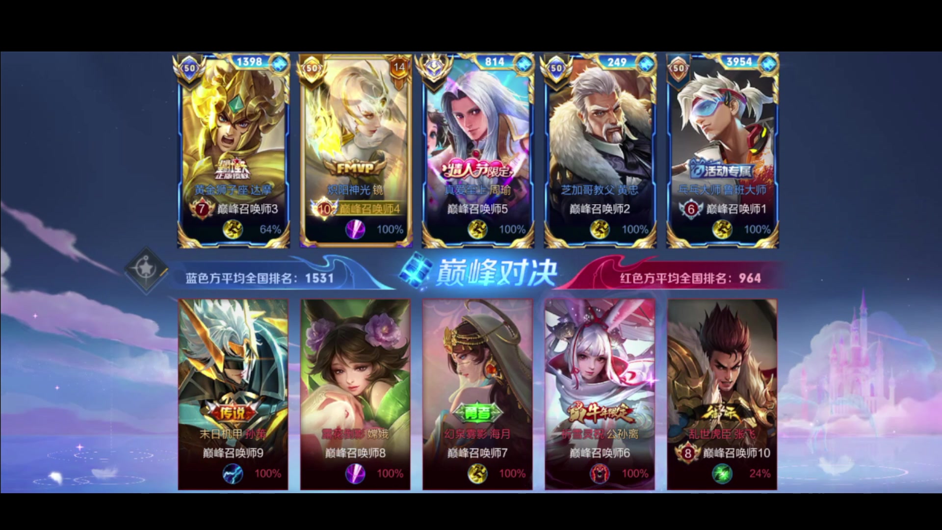 【2024-01-22 21点场】昧昧不是妹妹：神为什么是神