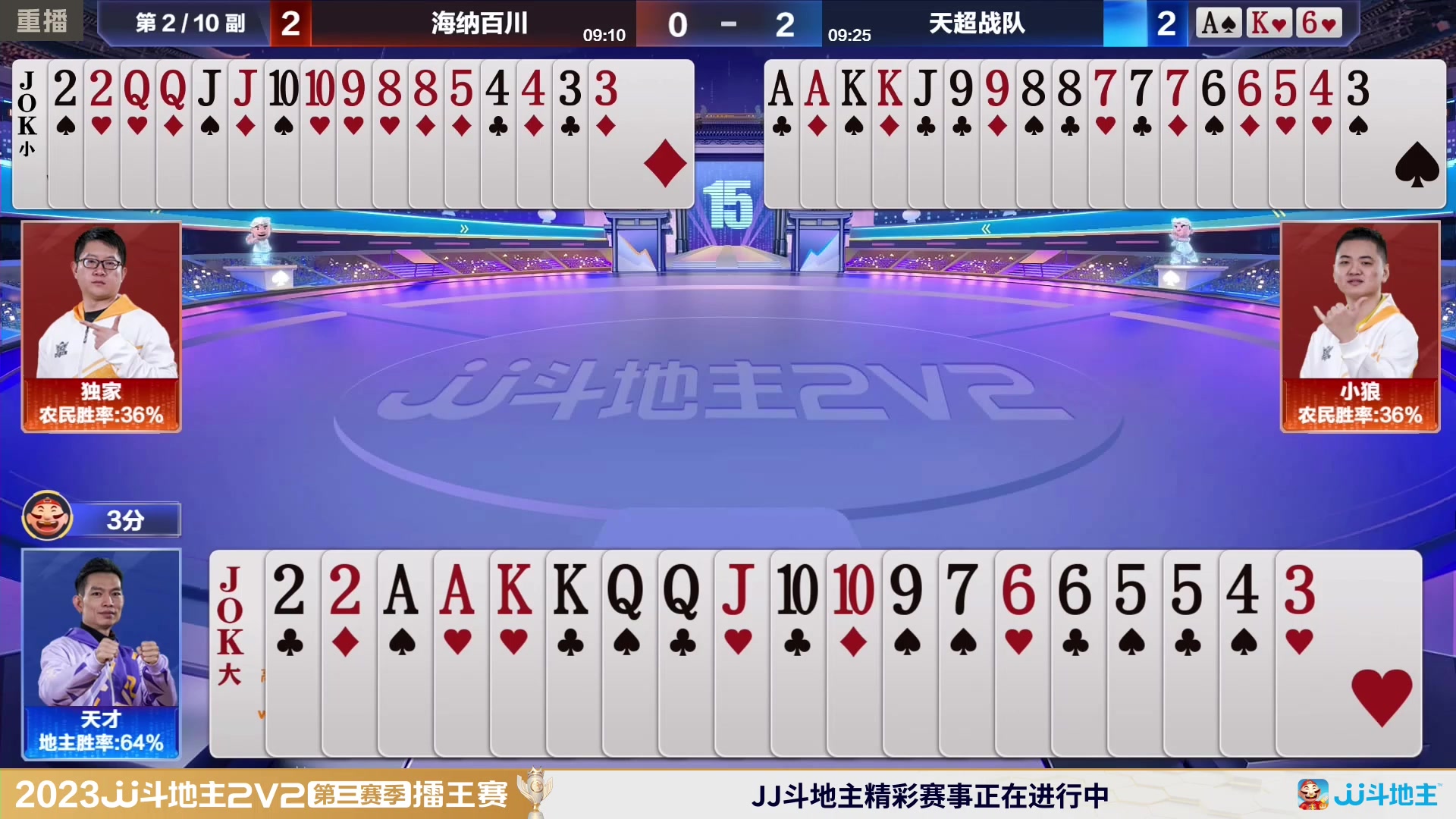 【2024-01-25 10点场】JJ斗地主官方：2V2擂王赛第三赛季