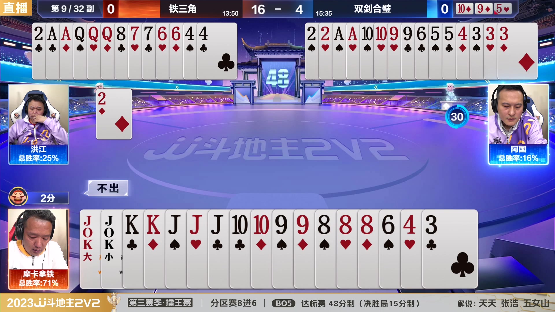 【2024-01-25 14点场】JJ斗地主官方：2V2擂王赛第三赛季