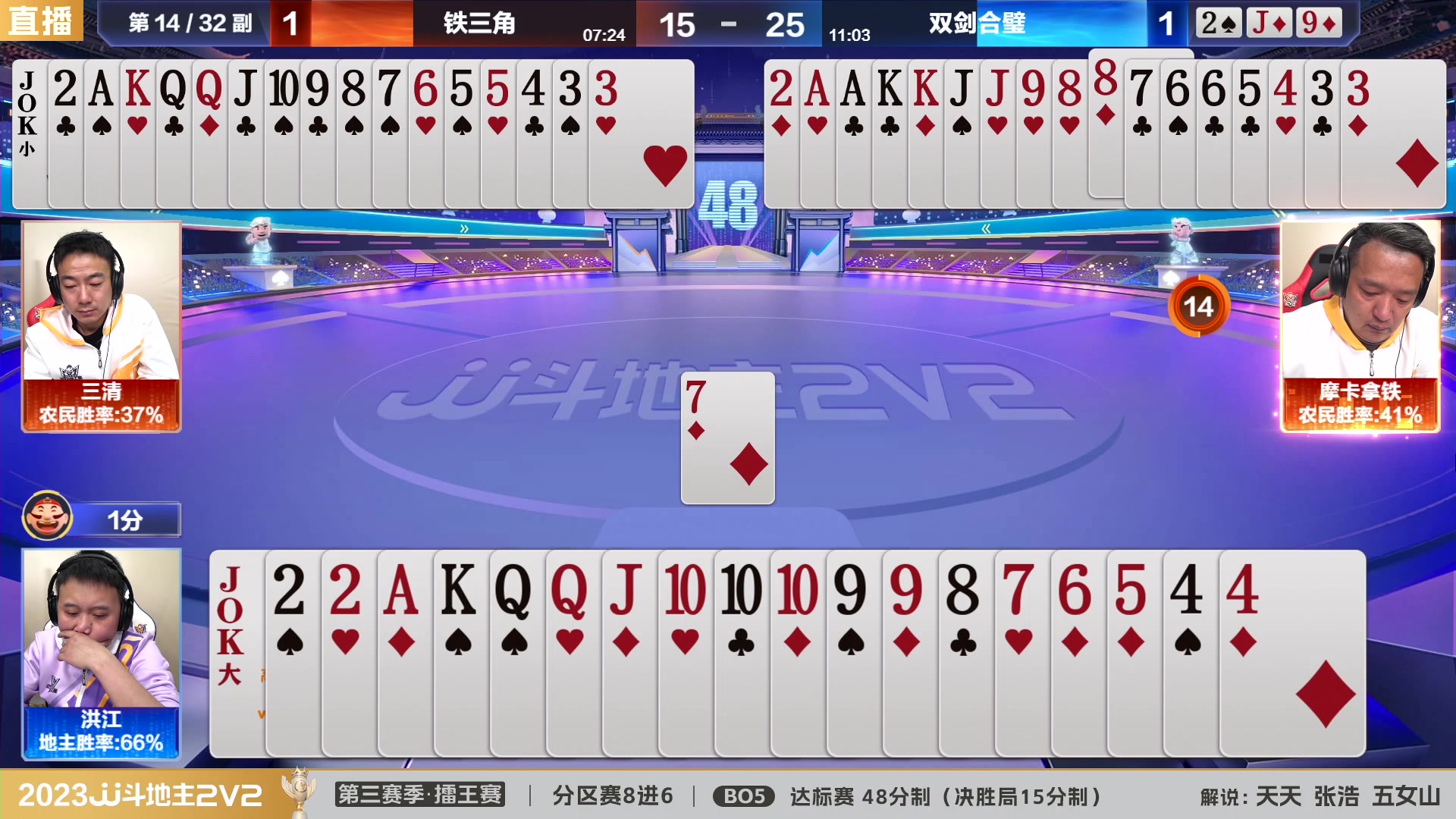 【2024-01-25 16点场】JJ斗地主官方：2V2擂王赛第三赛季