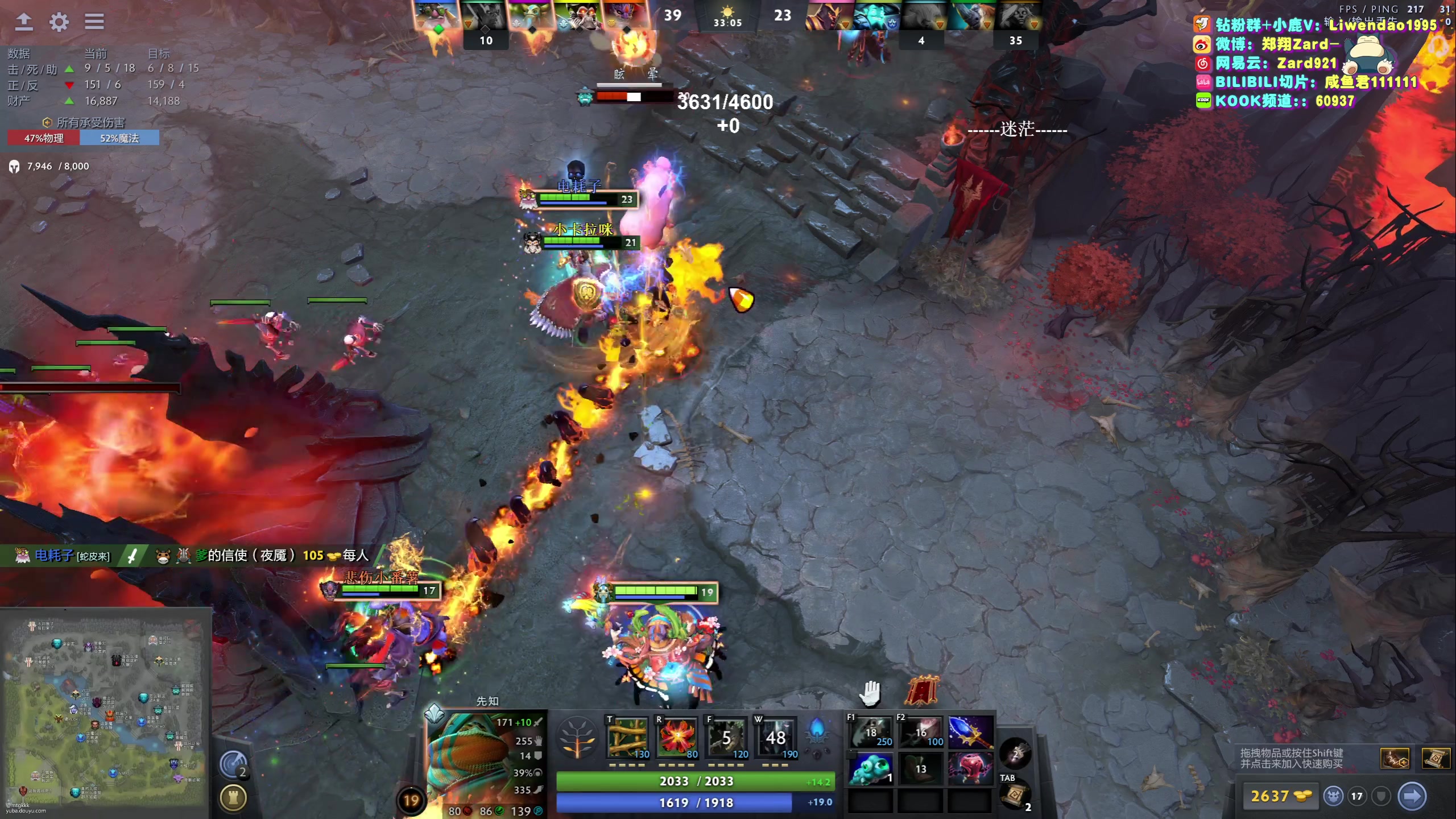 【2024-01-26 03点场】zard1991：zard1991-chill dude