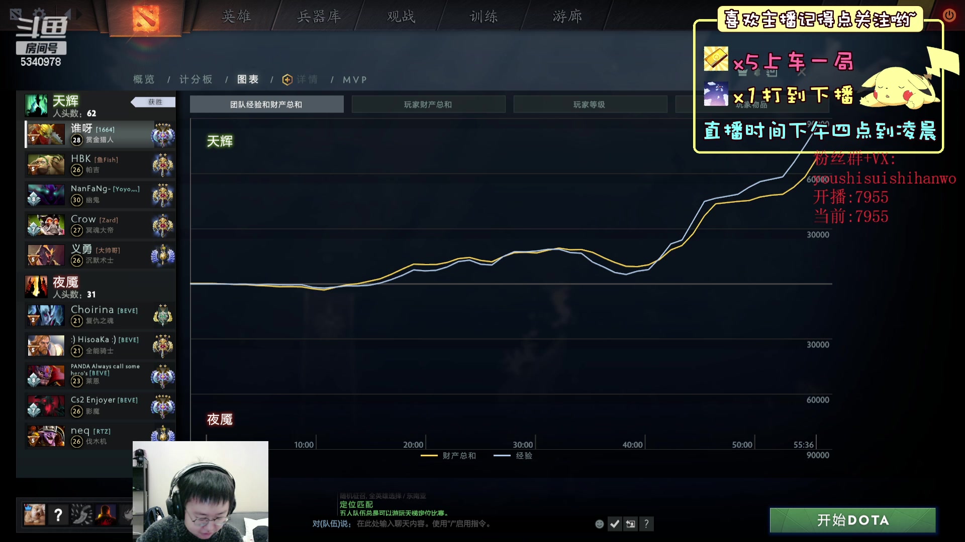 【2024-01-22 04点场】Tzyyyy丶：东南亚双排冲1W