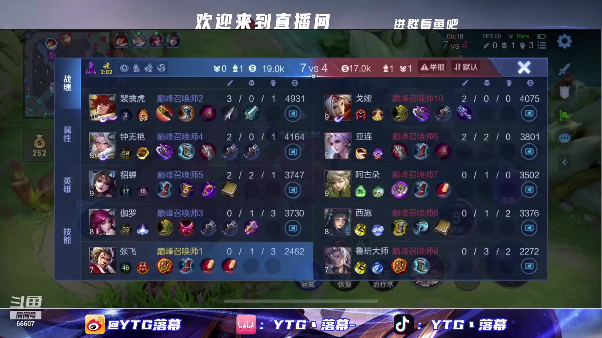 【2024-01-25 21点场】YTG丶落幕：黄金双倍太乙表现