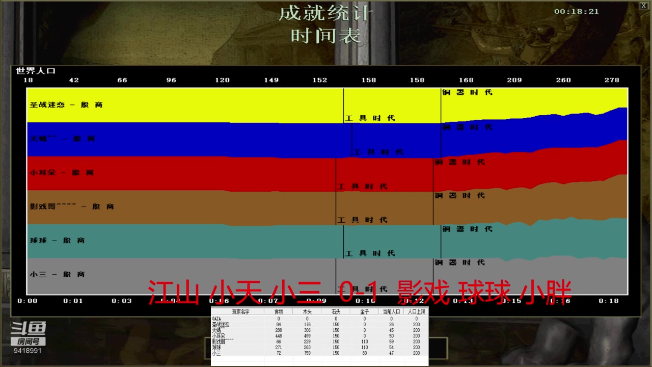 【2024-1-25 14点场】淋淋雨829:圣战迷恋的直播间
