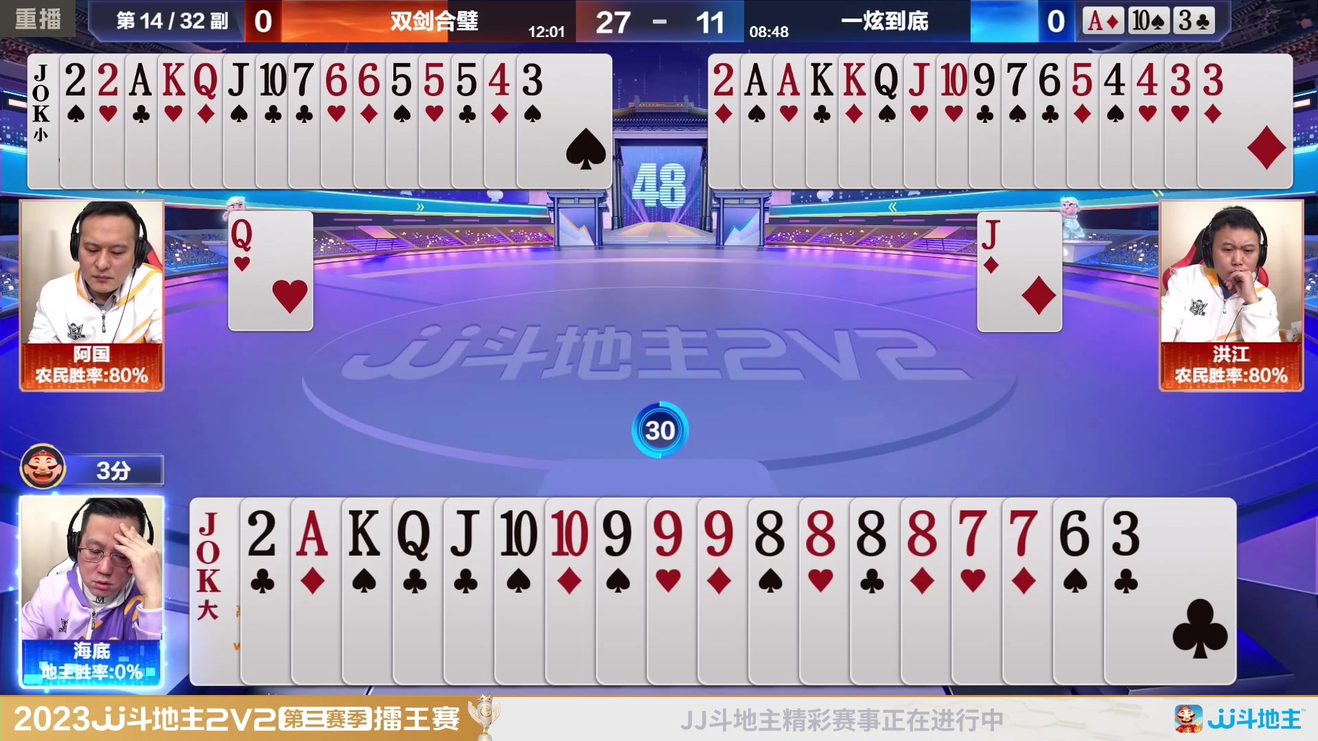 【2024-01-27 22点场】JJ斗地主官方：2V2擂王赛第三赛季