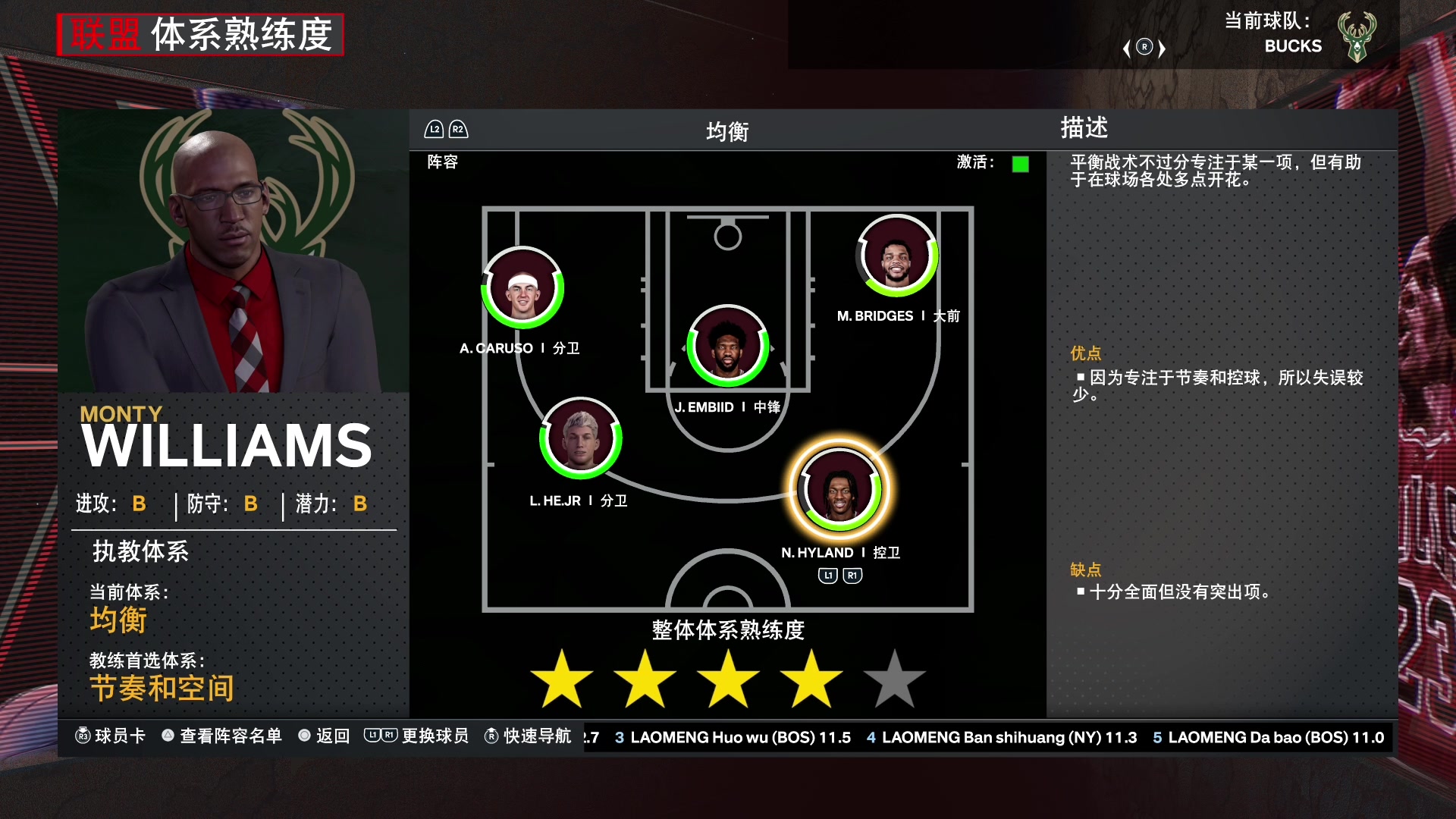【2024-01-26 21点场】孟孟孟孟辰：NBA2K24水友赛，欢迎加入！