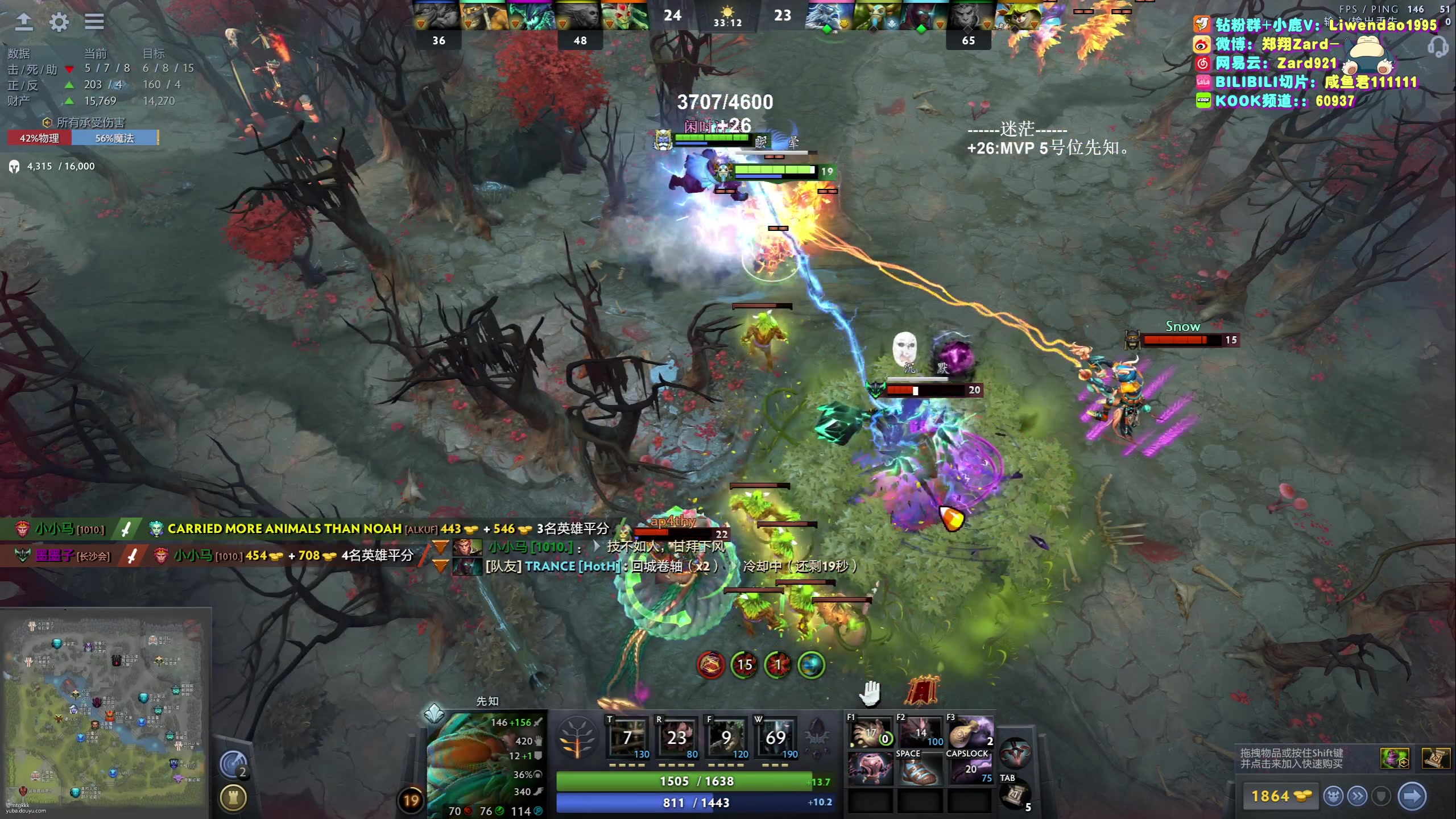 【2024-01-28 17点场】zard1991：zard1991-chill dude