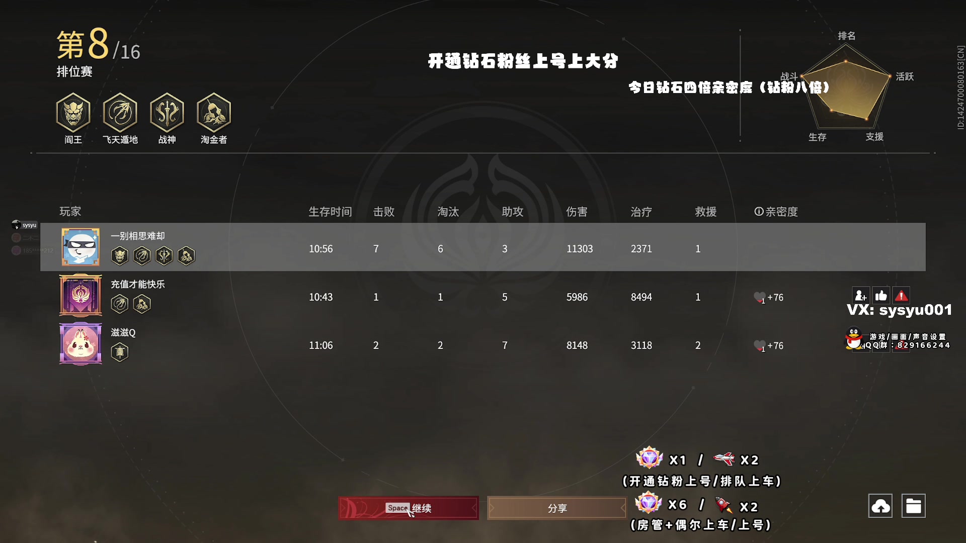 【2024-01-28 23点场】sysyu：【sy】今日钻石四倍 钻粉八倍