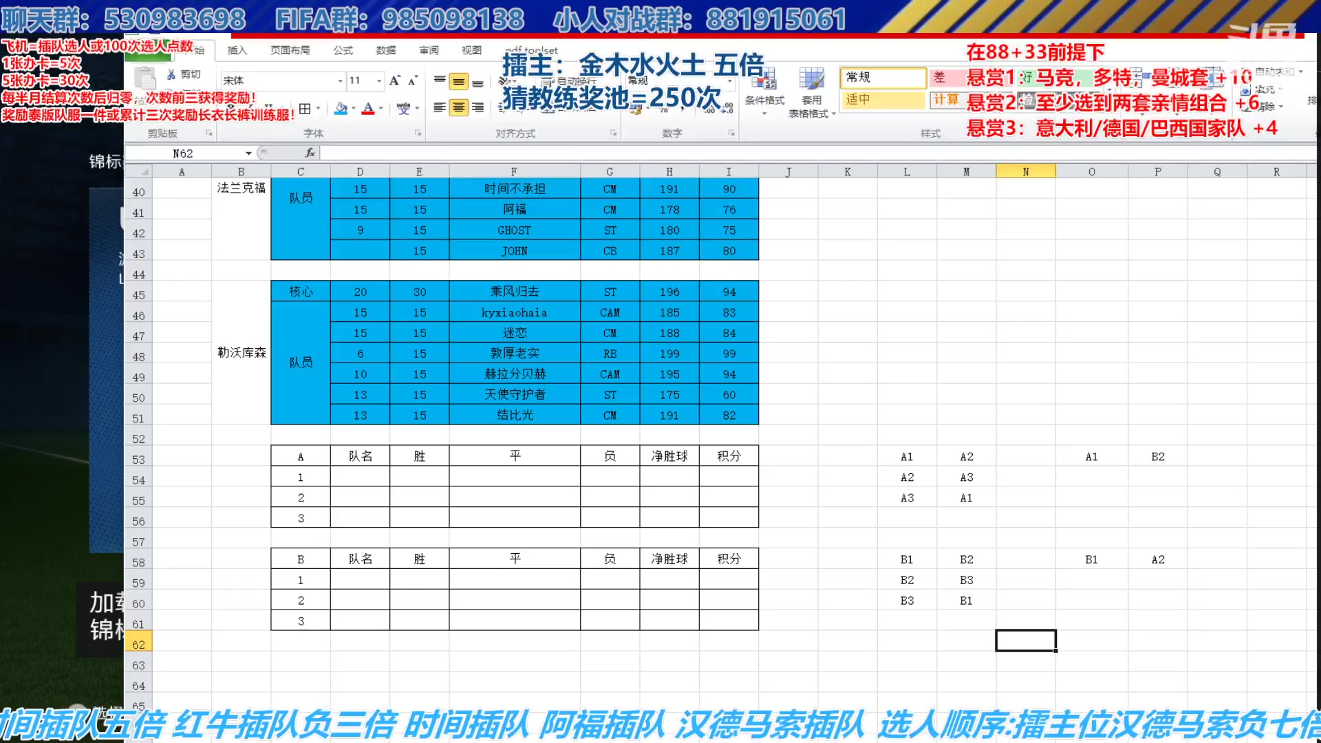 【2024-01-29 18点场】高老师爱足球：FC24征召选人，前十名竞争激烈！