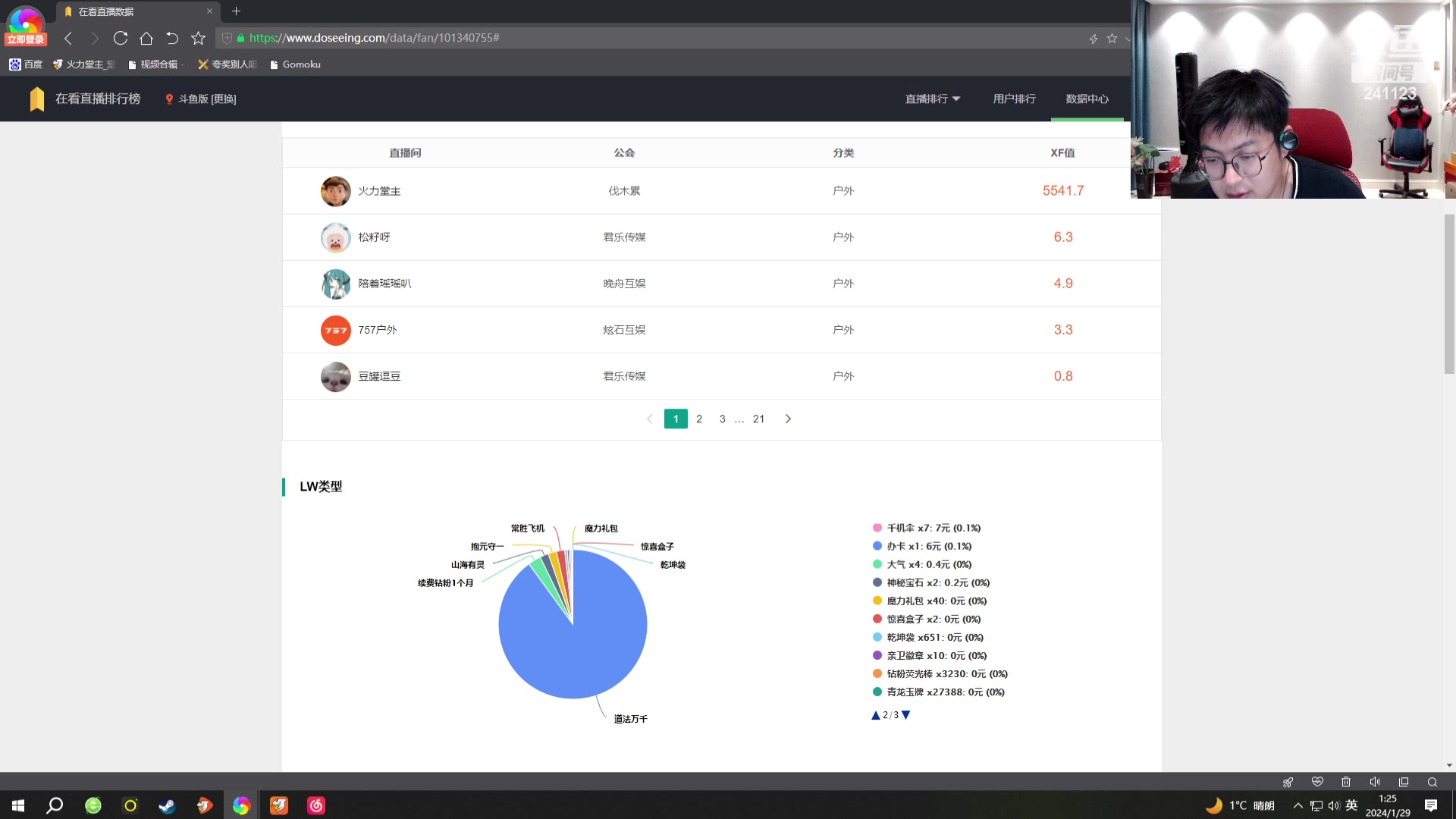 【2024-01-29 00点场】火力堂主：在家的日子day2！