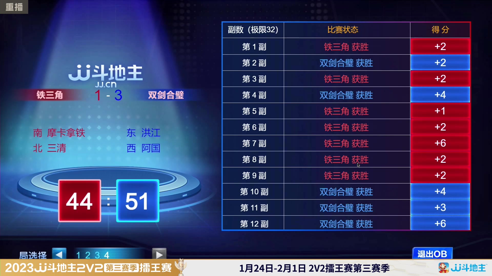 【2024-01-29 06点场】JJ斗地主官方：2V2擂王赛第三赛季