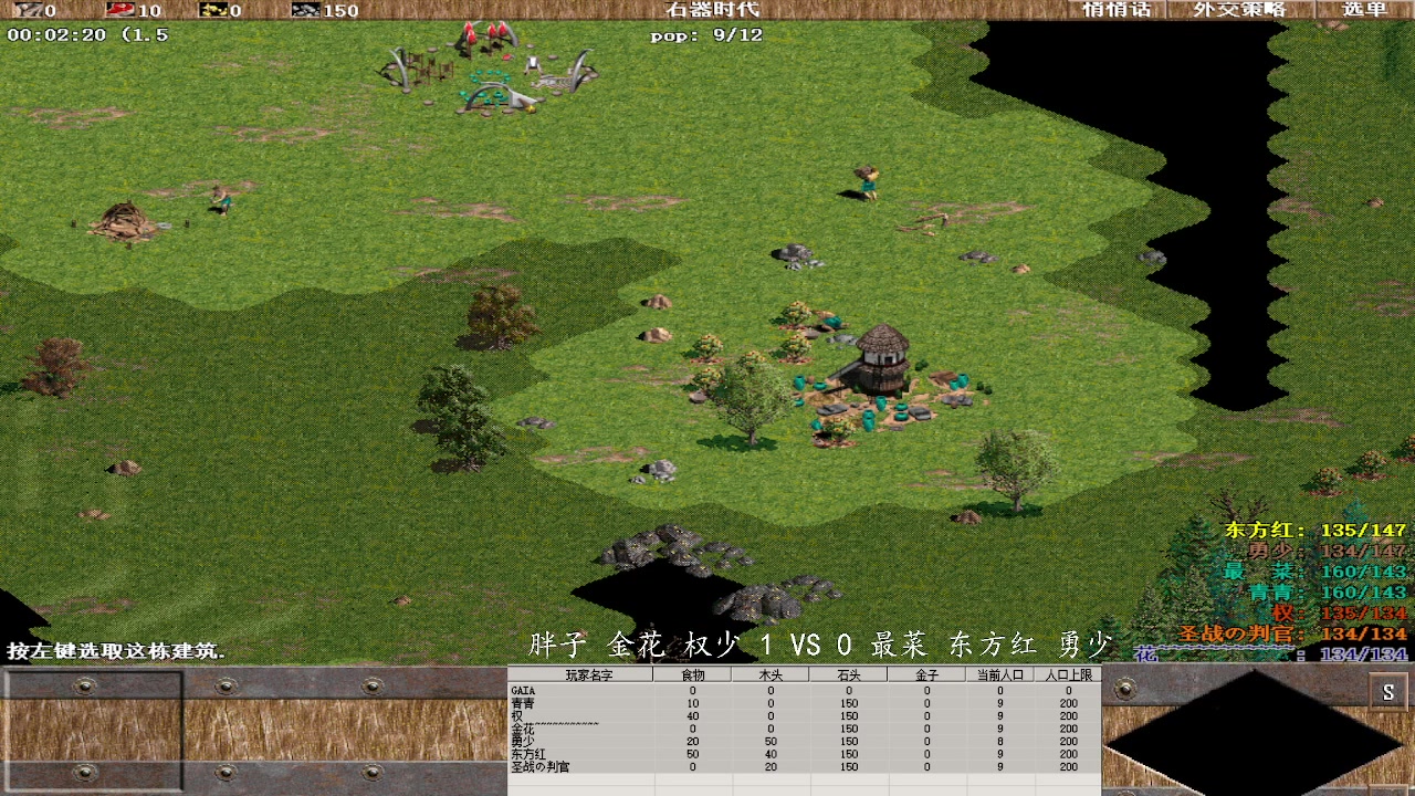 胖子 金花 权少 3 VS 1 最菜 东方红 勇少