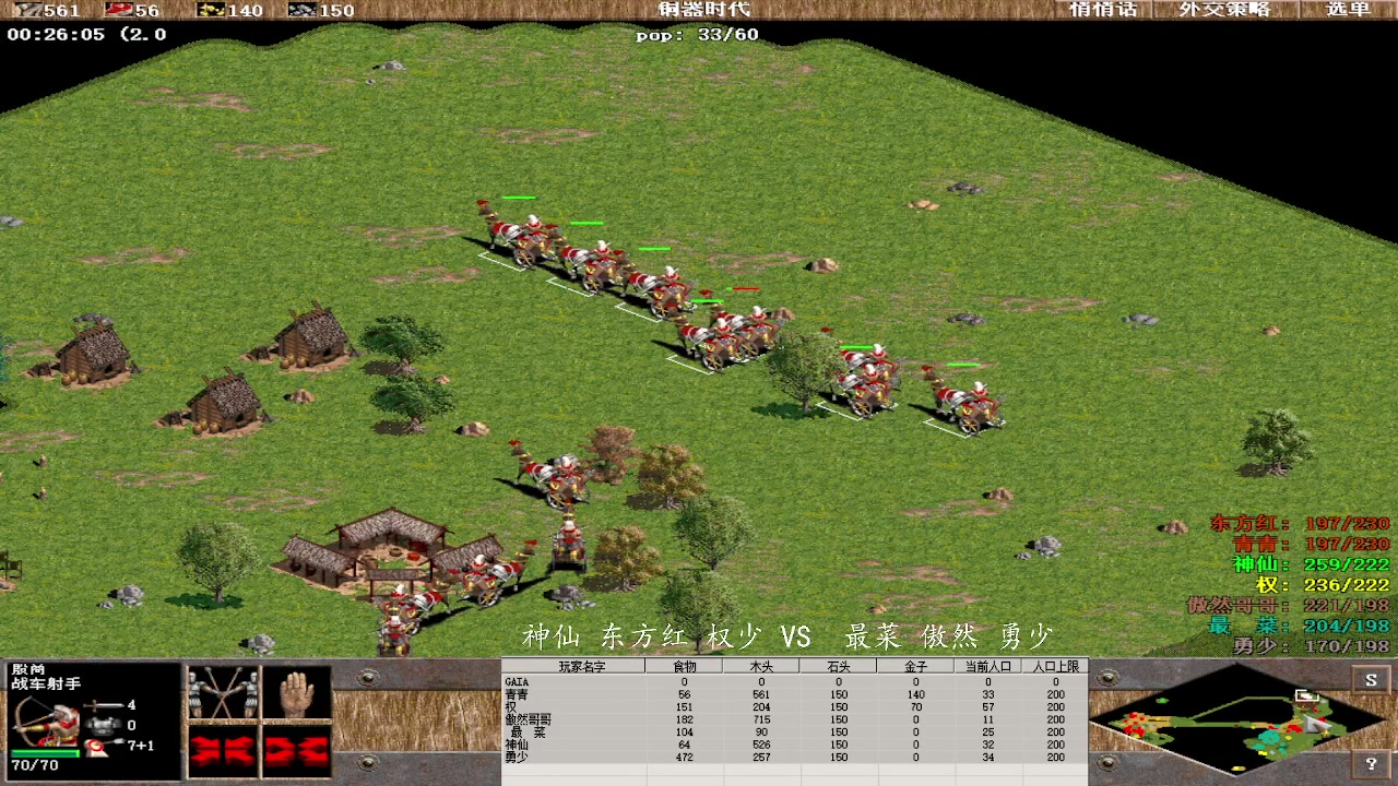 神仙 东方红 权少 3 VS 0 最菜 傲然 勇少