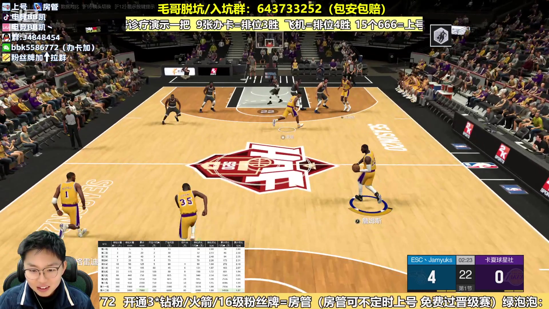 【2024-02-01 09点场】电竞BB凯丶：钻石双倍，杜少5突不太行