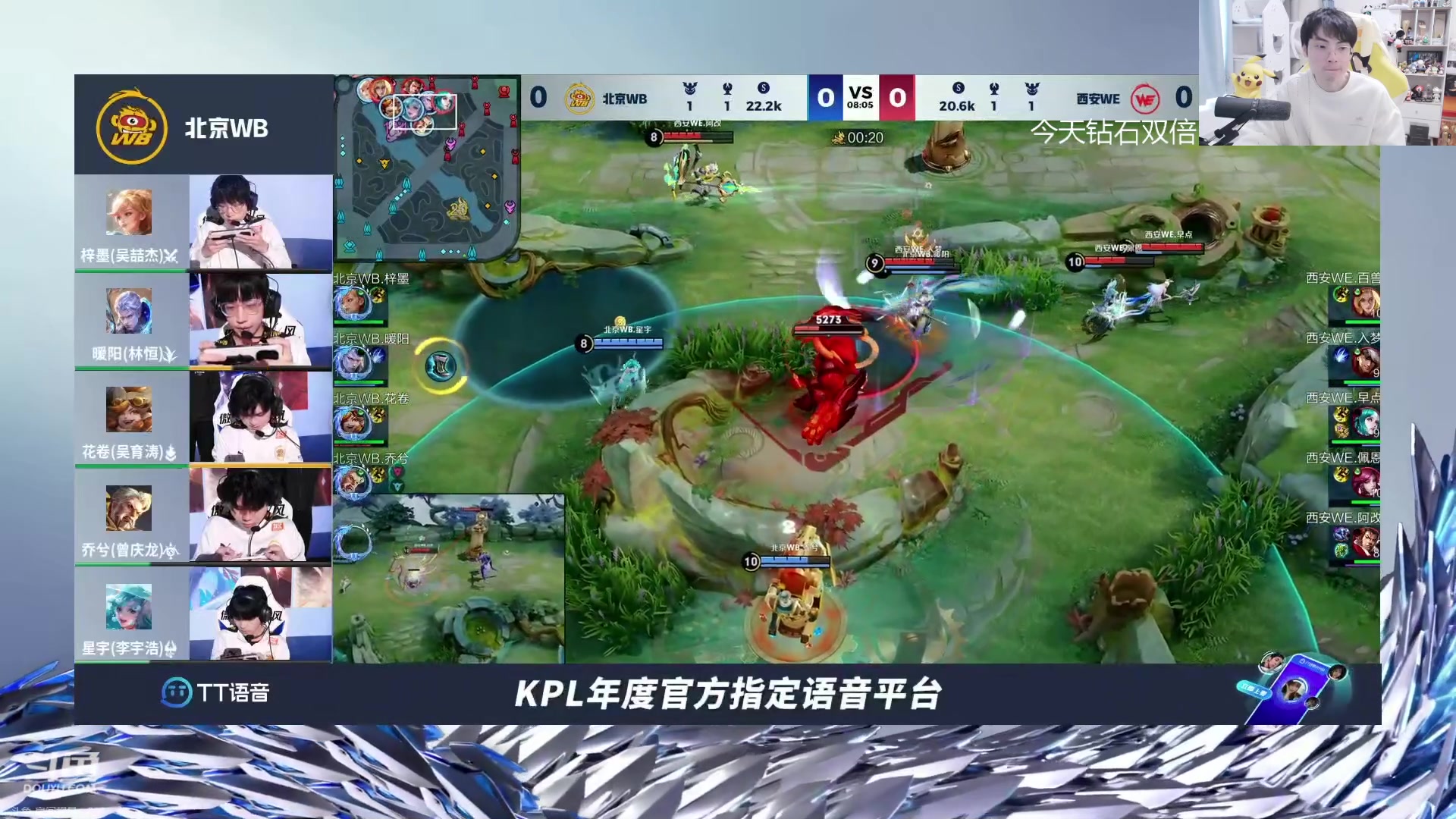 【2024-02-01 13点场】MrGemini：Gemini：WB VS WE
