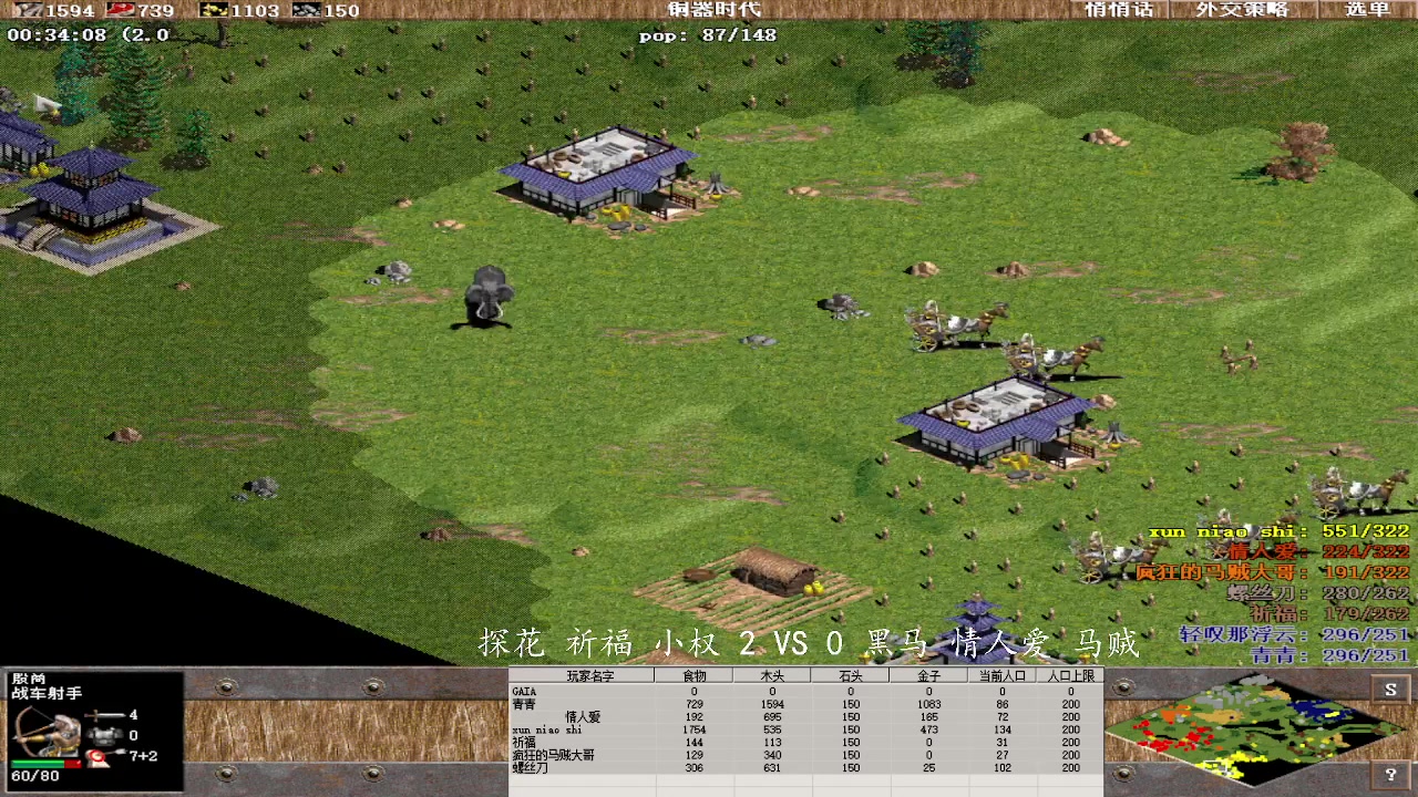 探花 祈福 小权 3 VS 2 黑马 情人爱 马贼