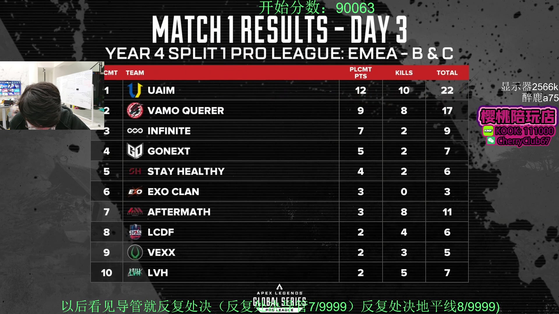 【2024-01-29 02点场】Jackyar：排位！看今天能冲多少分！