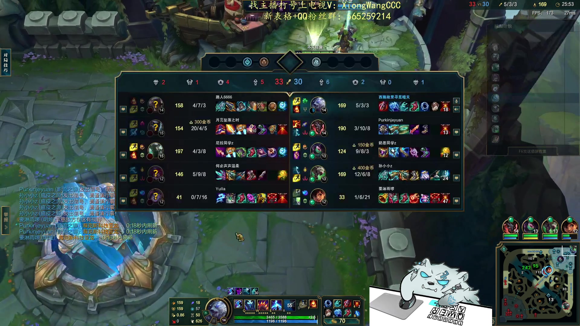 【2024-02-03 17点场】熊王c：熊c：一天不越塔浑身不舒服