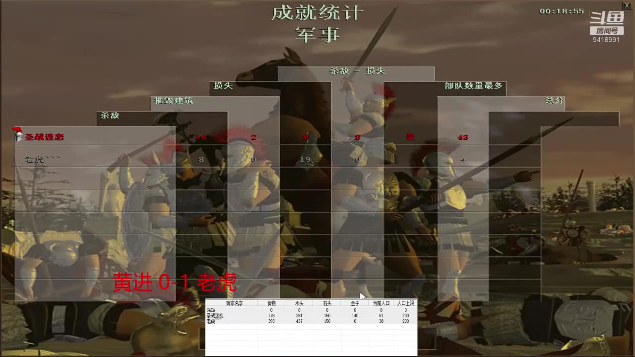 【2024-2-2 16点场】淋淋雨829:圣战迷恋的直播间