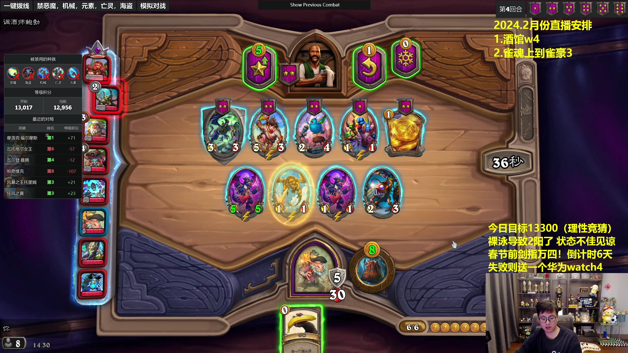 【2024-02-04 14点场】衣锦夜行：春节前剑指万4！倒计时6