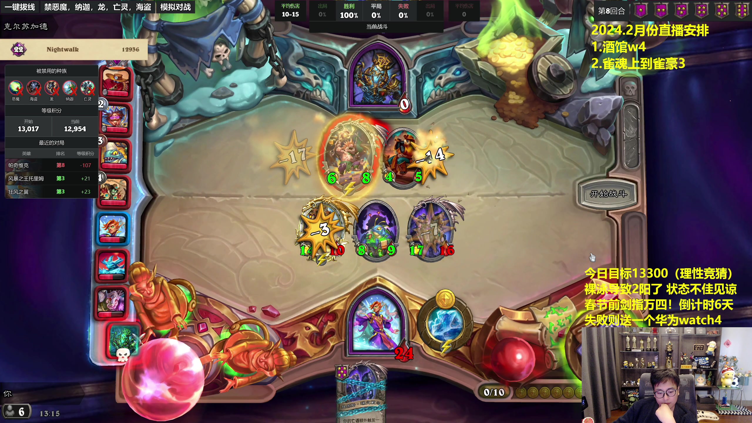 【2024-02-04 12点场】衣锦夜行：春节前剑指万4！倒计时6