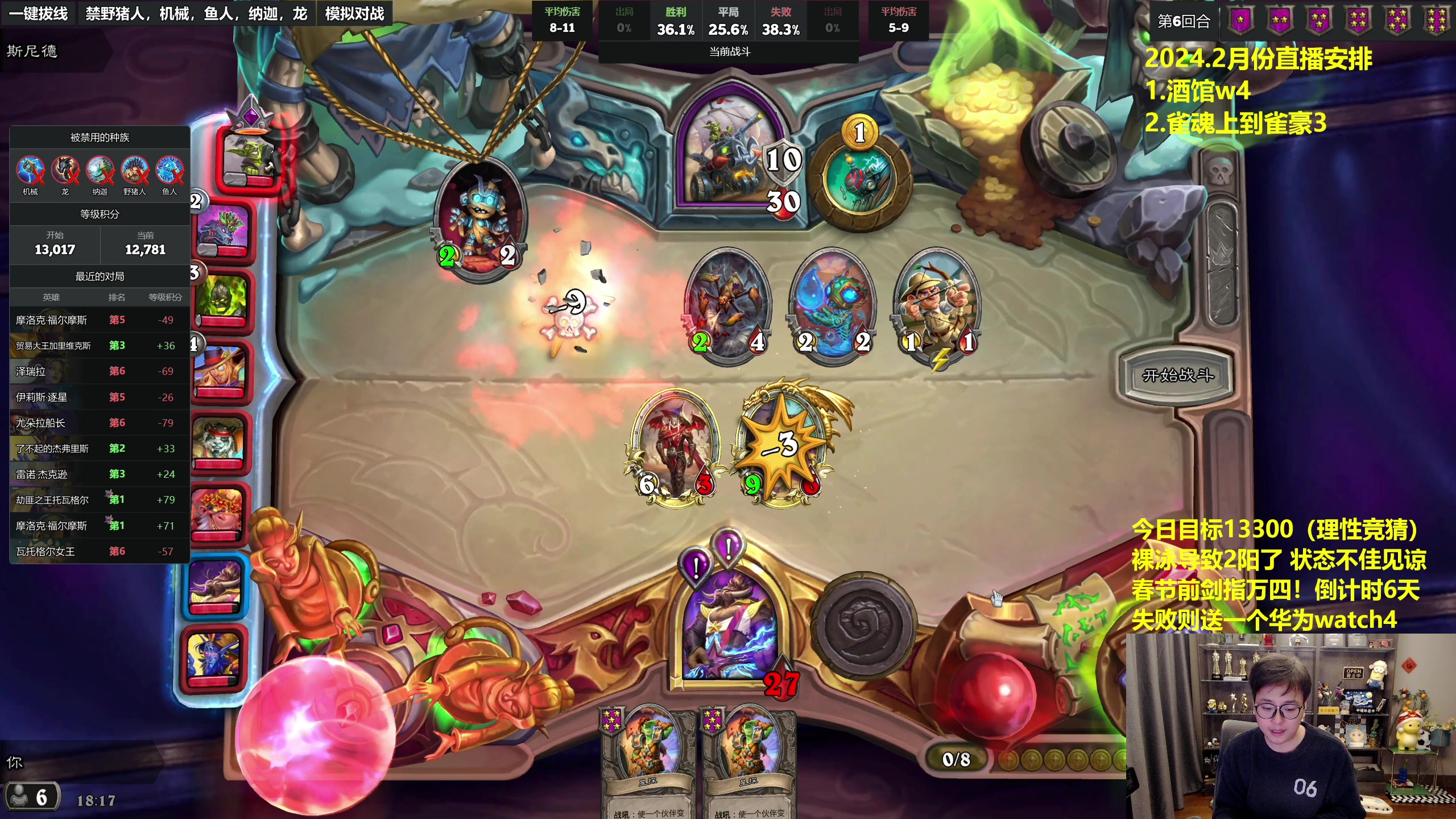 【2024-02-04 17点场】衣锦夜行：春节前剑指万4！倒计时6