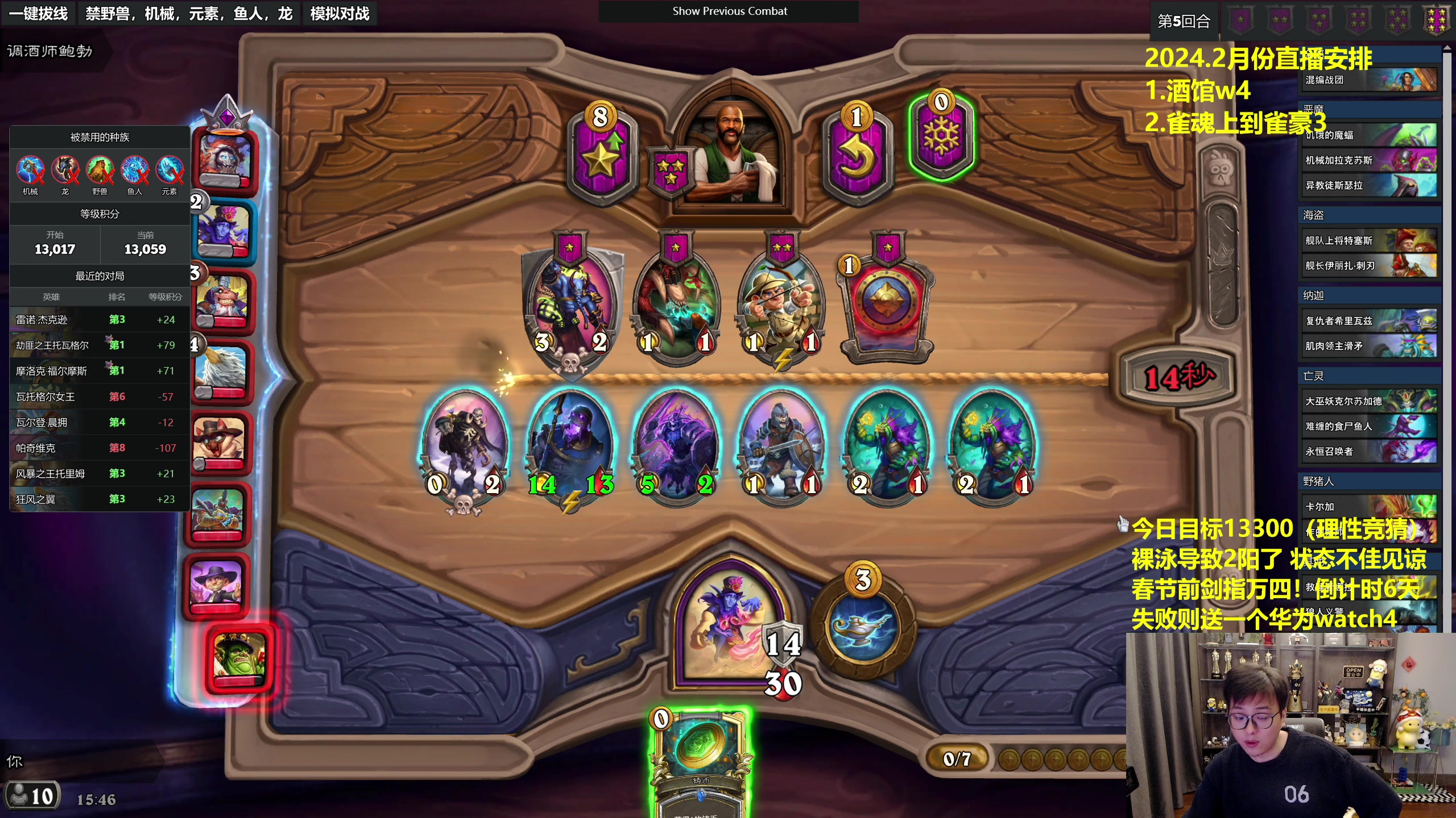 【2024-02-04 15点场】衣锦夜行：春节前剑指万4！倒计时6