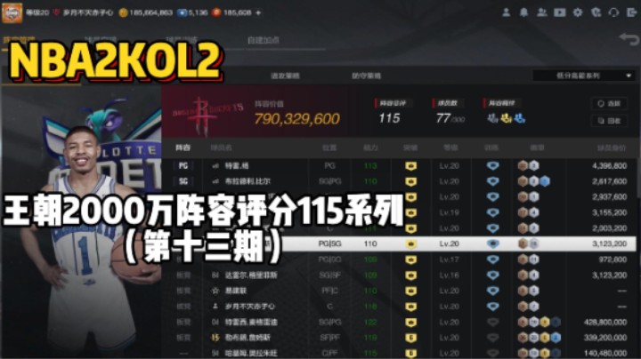 2000万总评分115系列第十三期——教大家用160的博格斯去防东契奇