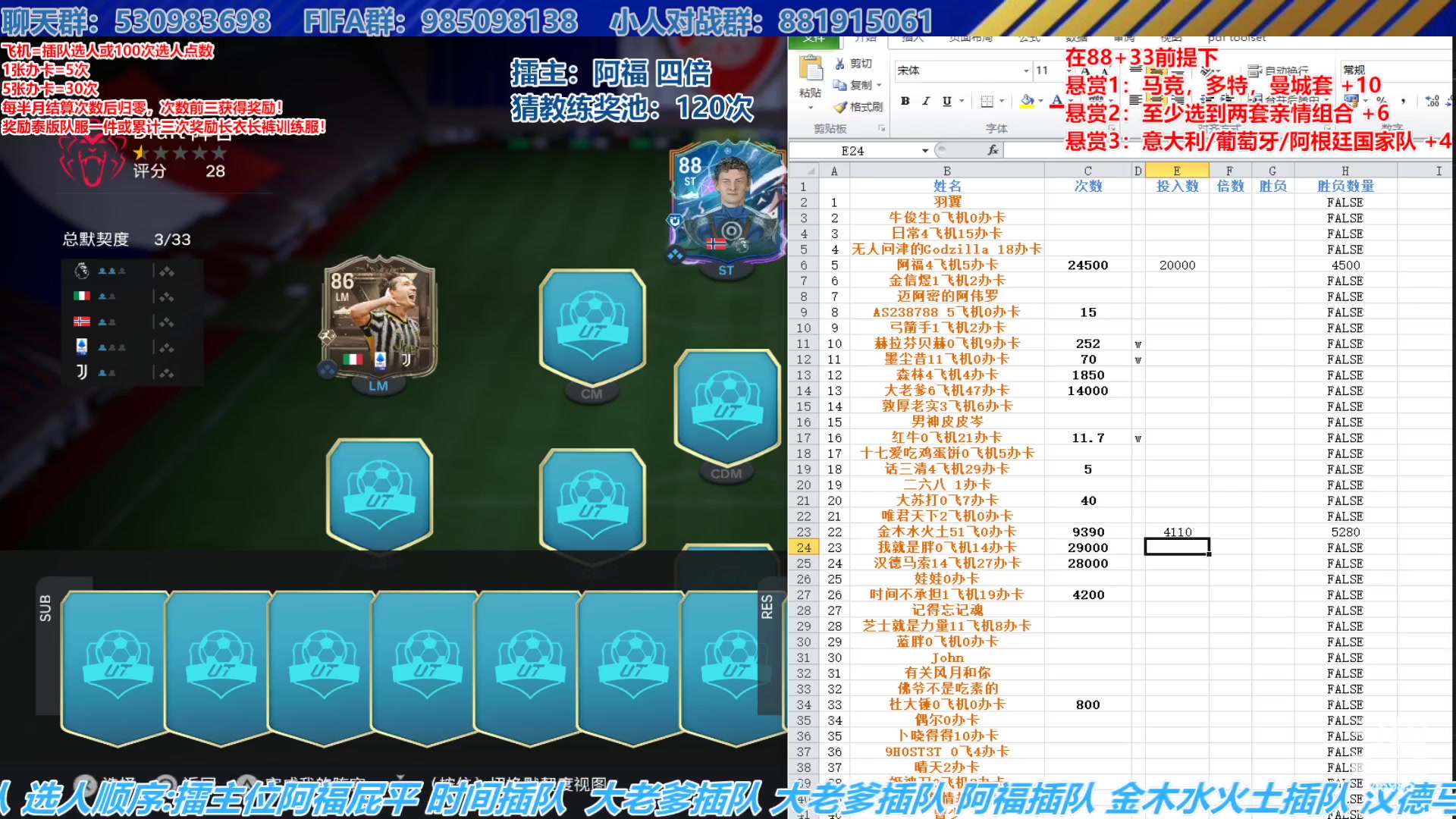 【2024-02-05 14点场】高老师爱足球：FC24征召选人，取消梅西的万能卡，哼！