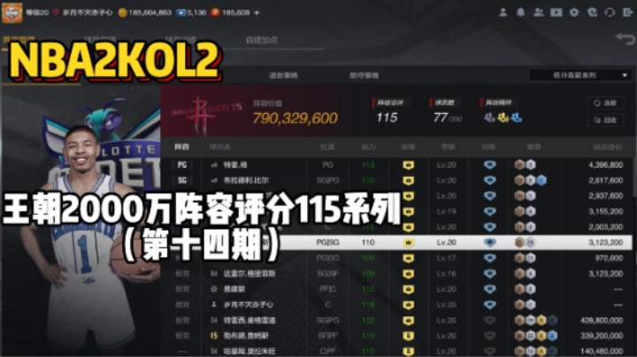 2000万总评分115系列第十四期——4个陈列室詹杜麦奥上来卡评分