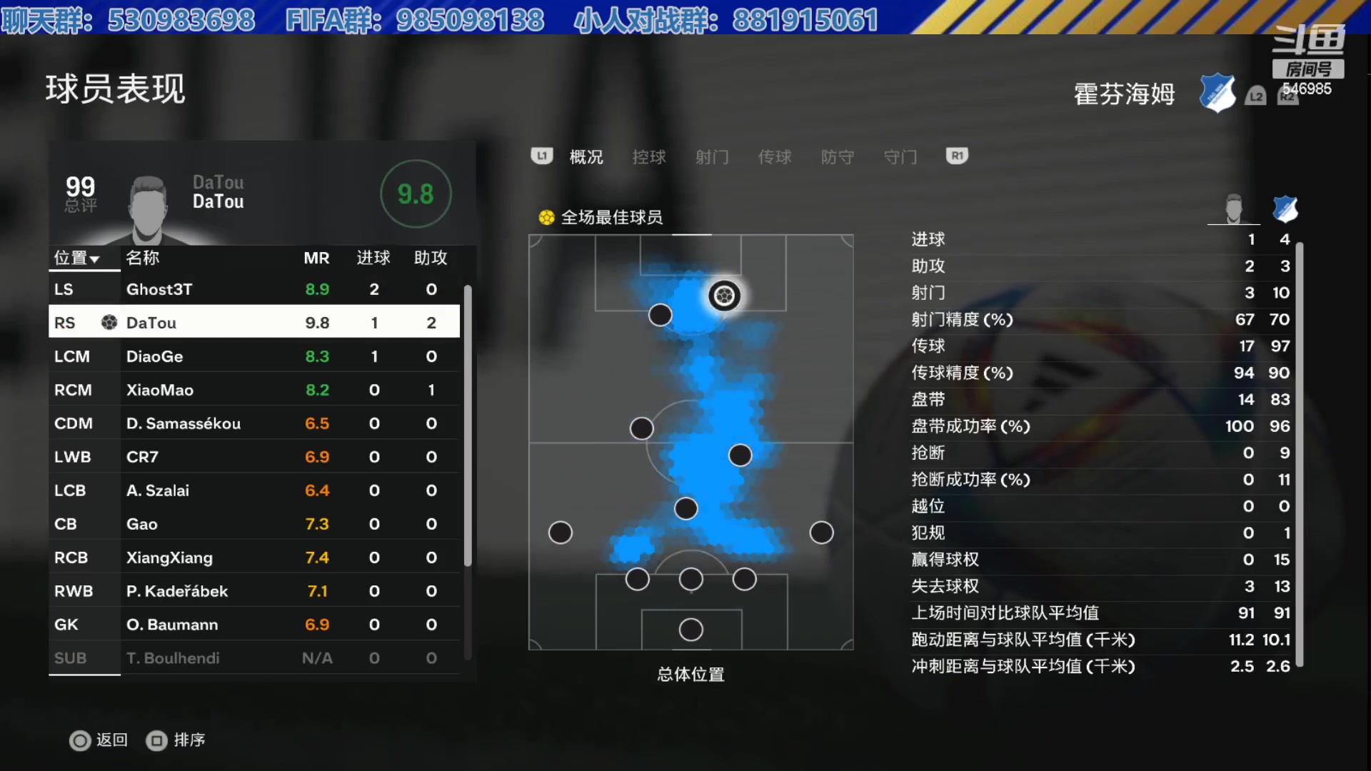 【2024-02-05 18点场】高老师爱足球：FC24征召选人，取消梅西的万能卡，哼！