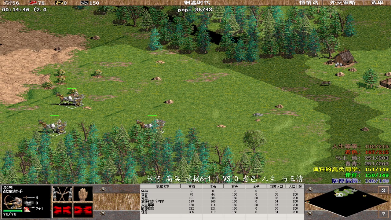 佳仔 高兵 搞搞6-1 VS  老色 人生 马王情