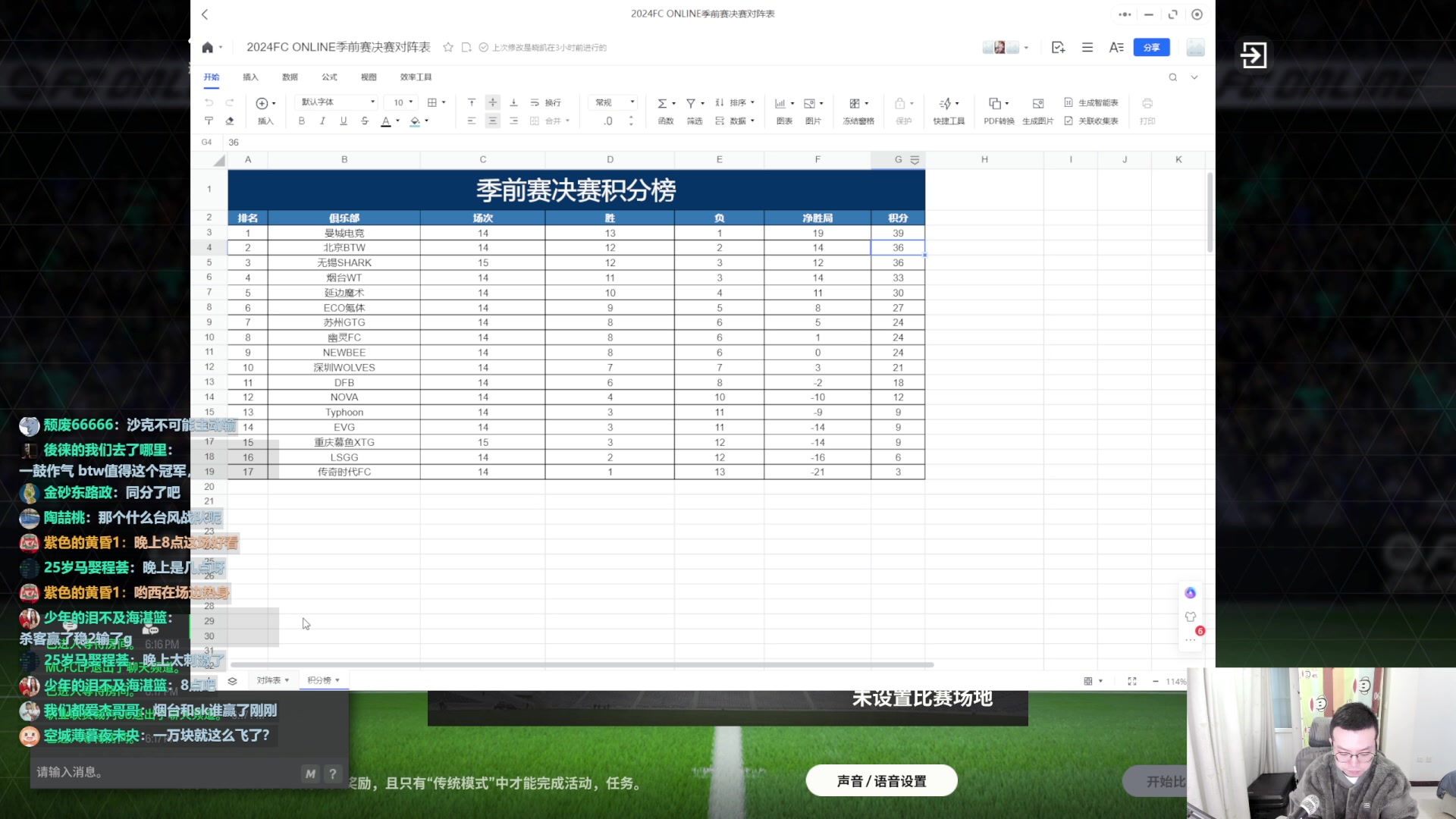 【2024-02-07 17点场】A胖瘦了：A胖~双倍亲密~季前赛决赛最终日！