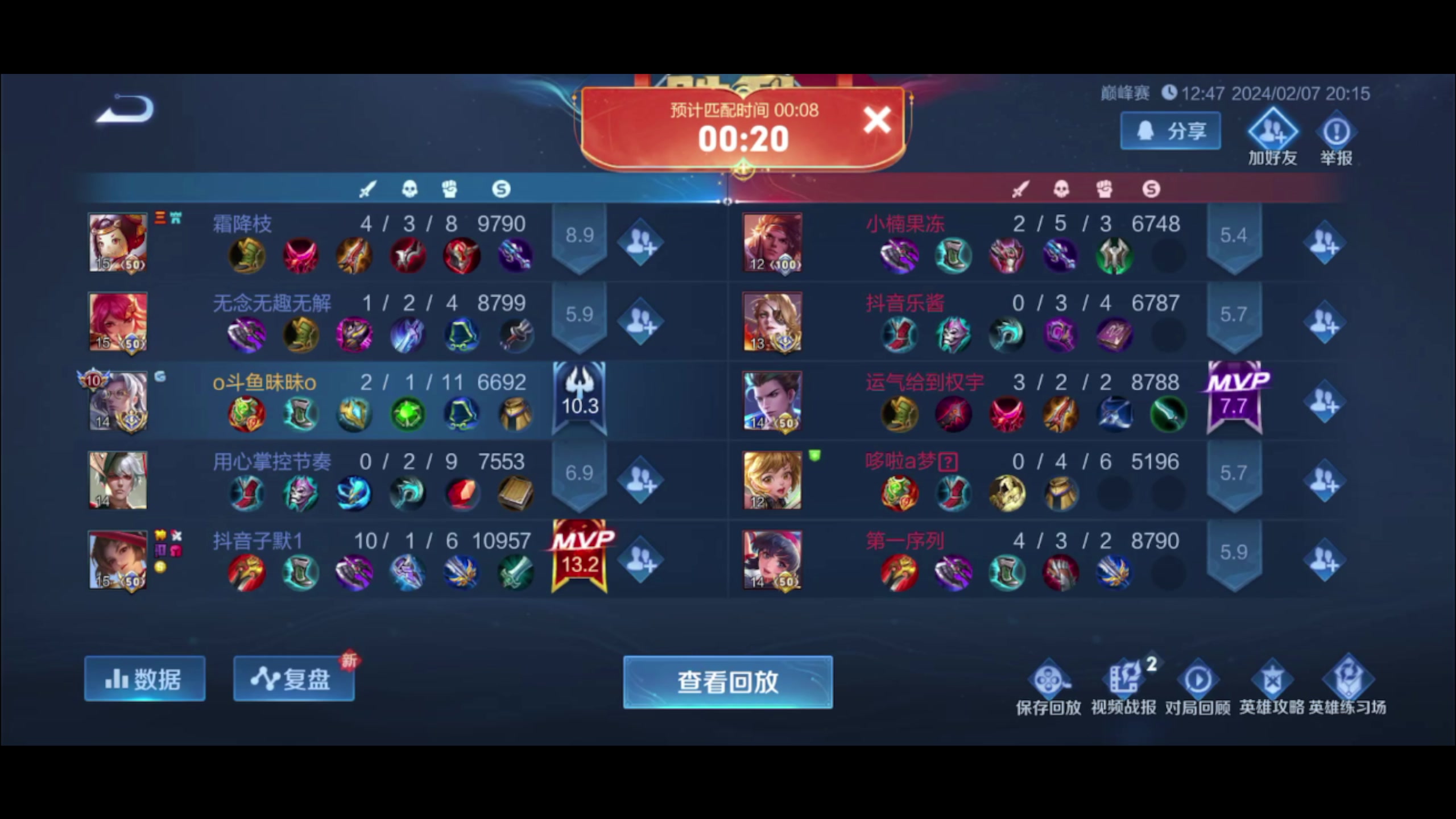 【2024-02-07 20点场】昧昧不是妹妹：会赢吗 昧神