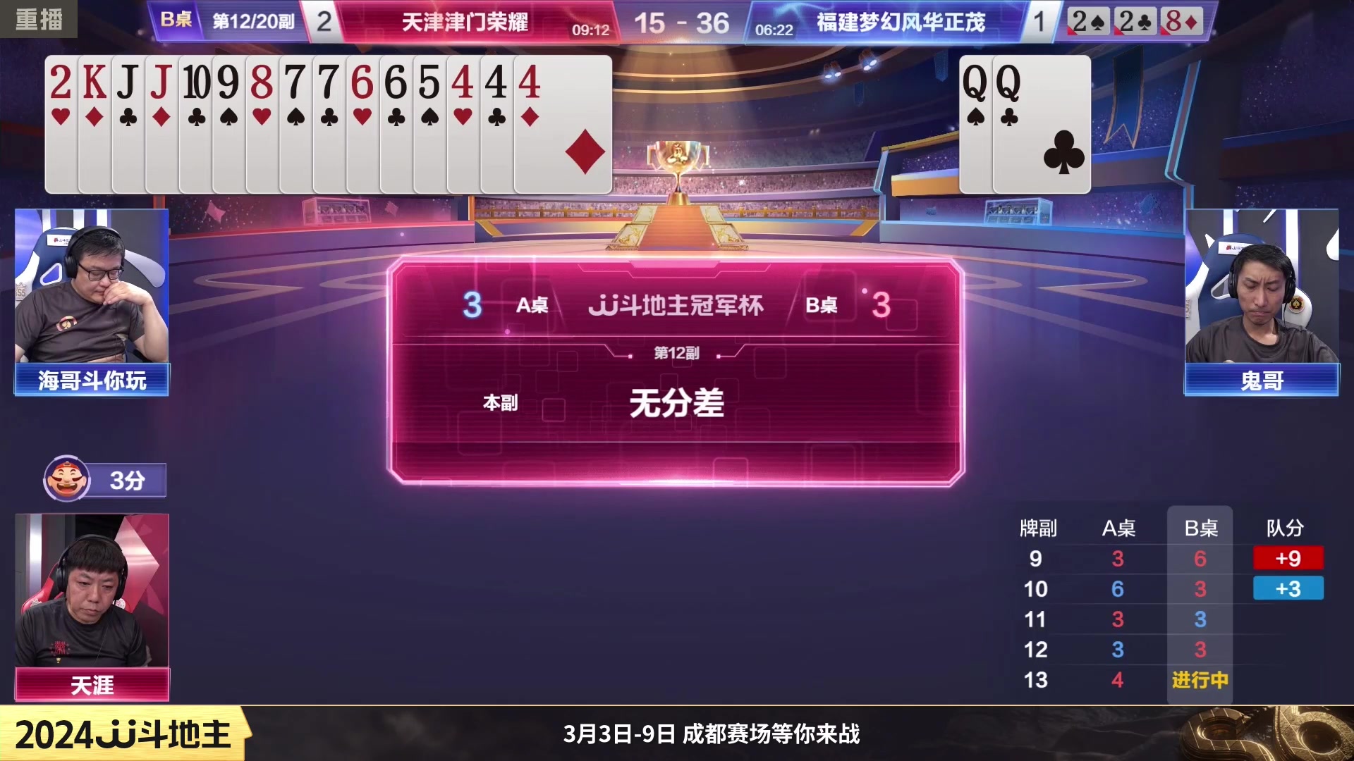 【2024-02-08 00点场】JJ斗地主官方：成都海选赛火热报名中