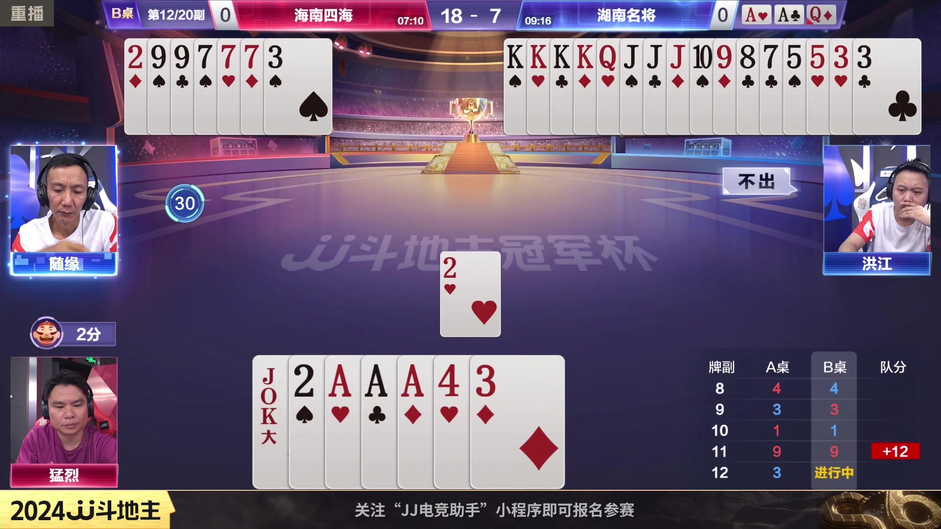 【2024-02-09 06点场】JJ斗地主官方：成都海选赛火热报名中