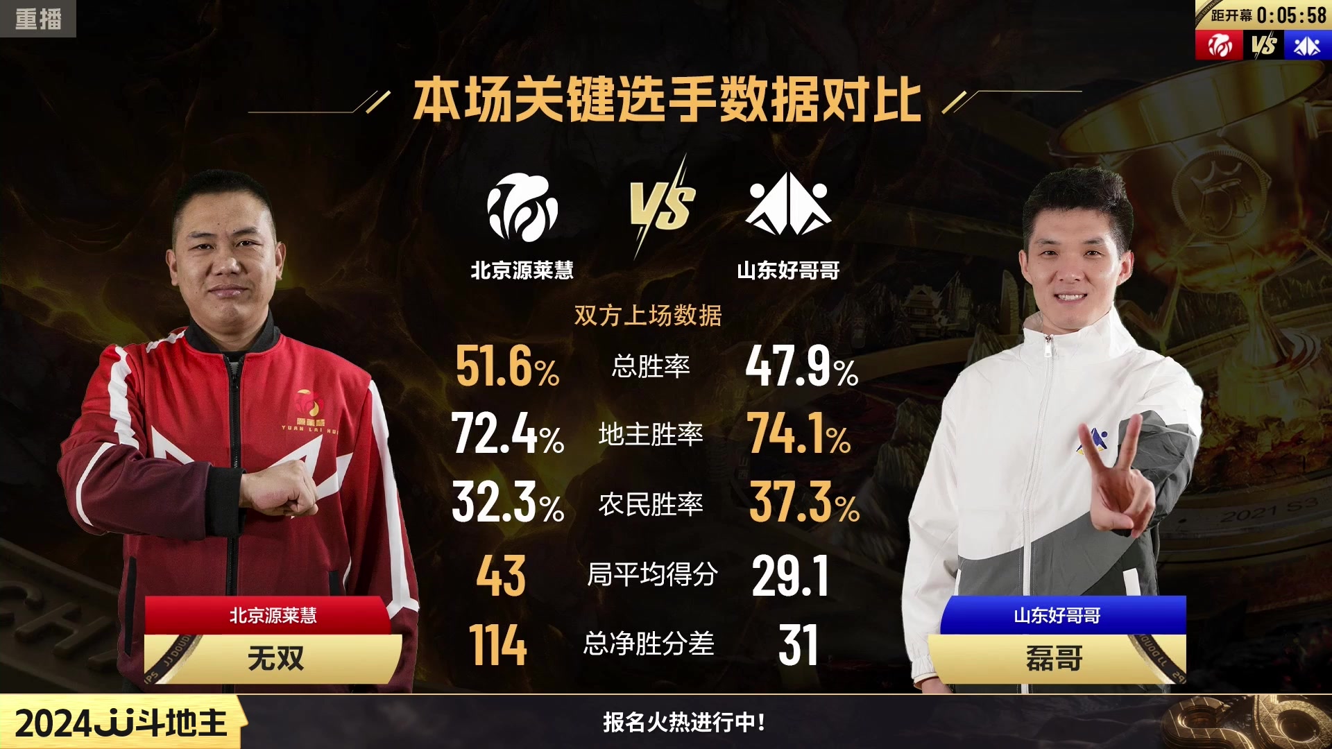 【2024-02-10 14点场】JJ斗地主官方：成都海选赛火热报名中