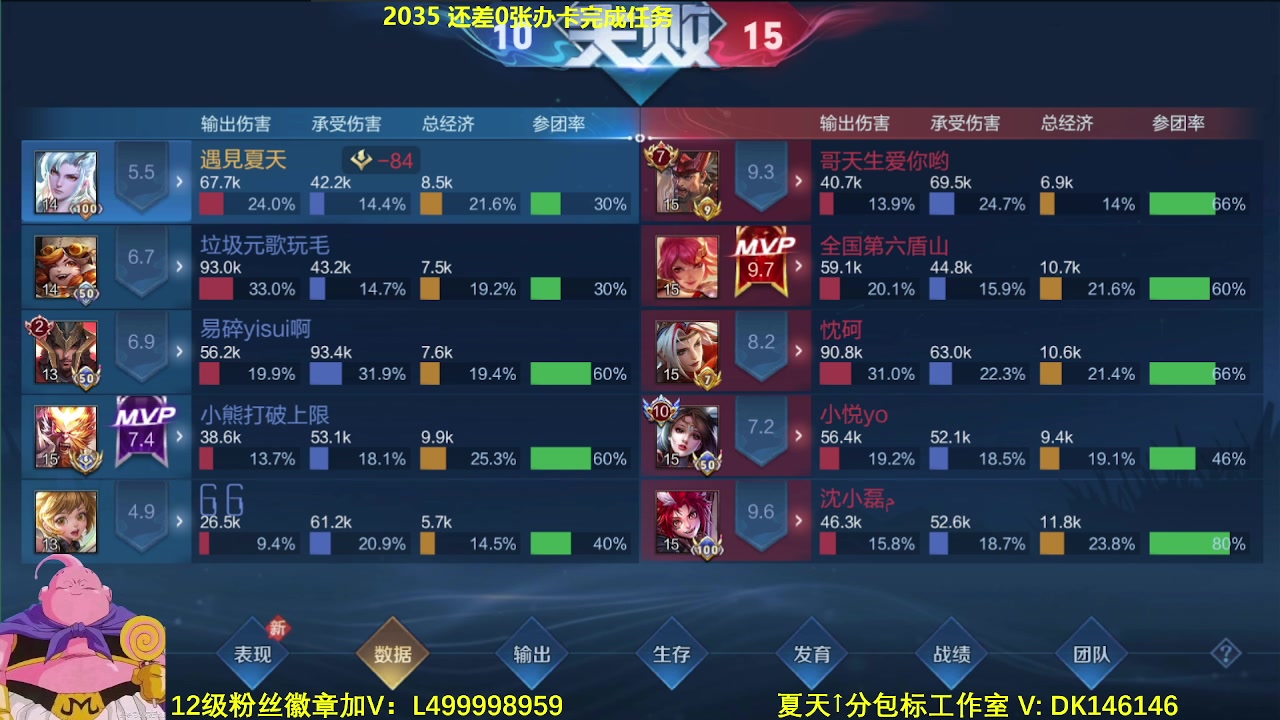 【2024-02-12 12点场】大魔王夏天天丶：射手单排荣耀教学，紧张刺激！