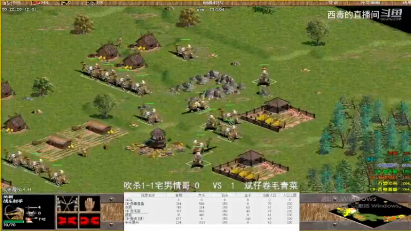 斌仔组3：1吹杀组