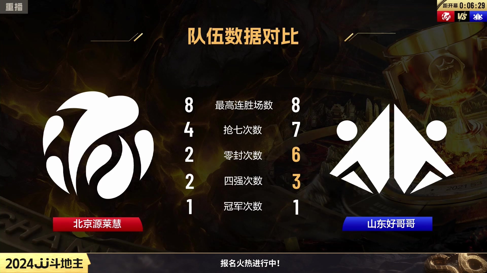 【2024-02-13 06点场】JJ斗地主官方：成都海选赛火热报名中