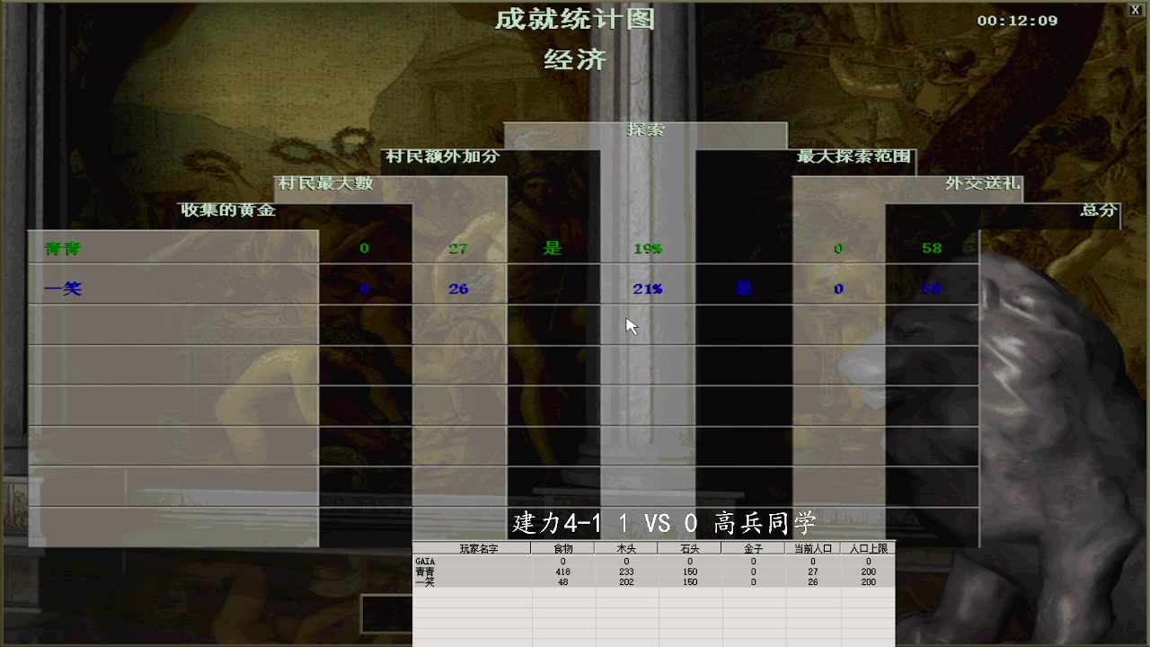 建力4-1 3 VS 1 高兵同学